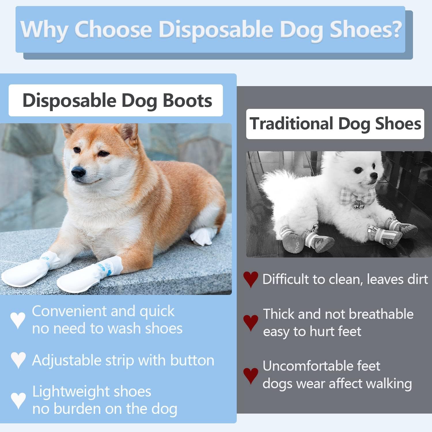 Ziyue 12Pcs Disposable Dog Booties For Paw Protection Dog Feet Covers Pet Shoes For Dogs Paw Wound Recovery Protectors With 1 Ro