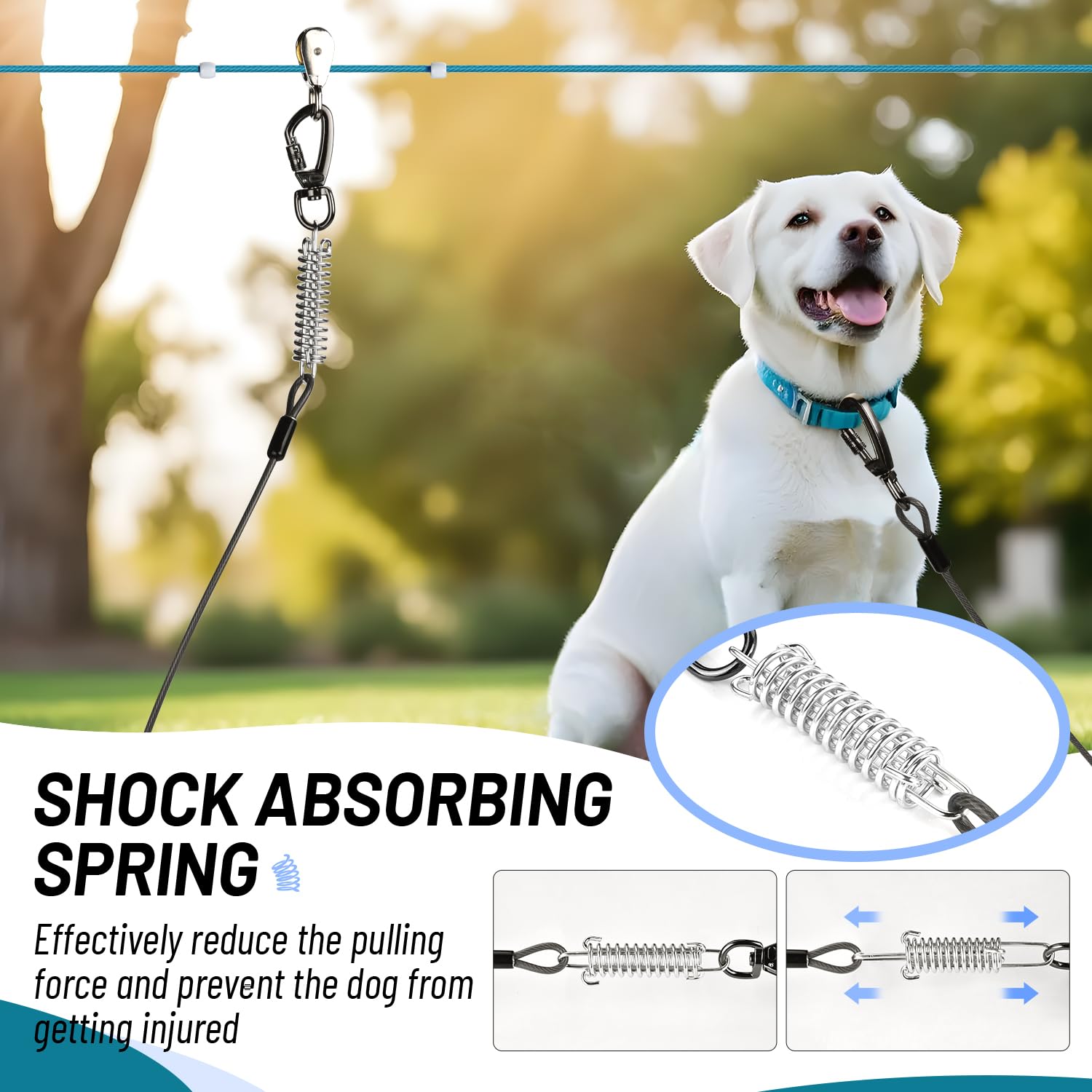 Dog Runner For Yard, Heavy Duty 75Ft Dog Runs For Outside With 10Ft Tie Out Cable, Trolley System Zipline For Large Dogs Up To 2