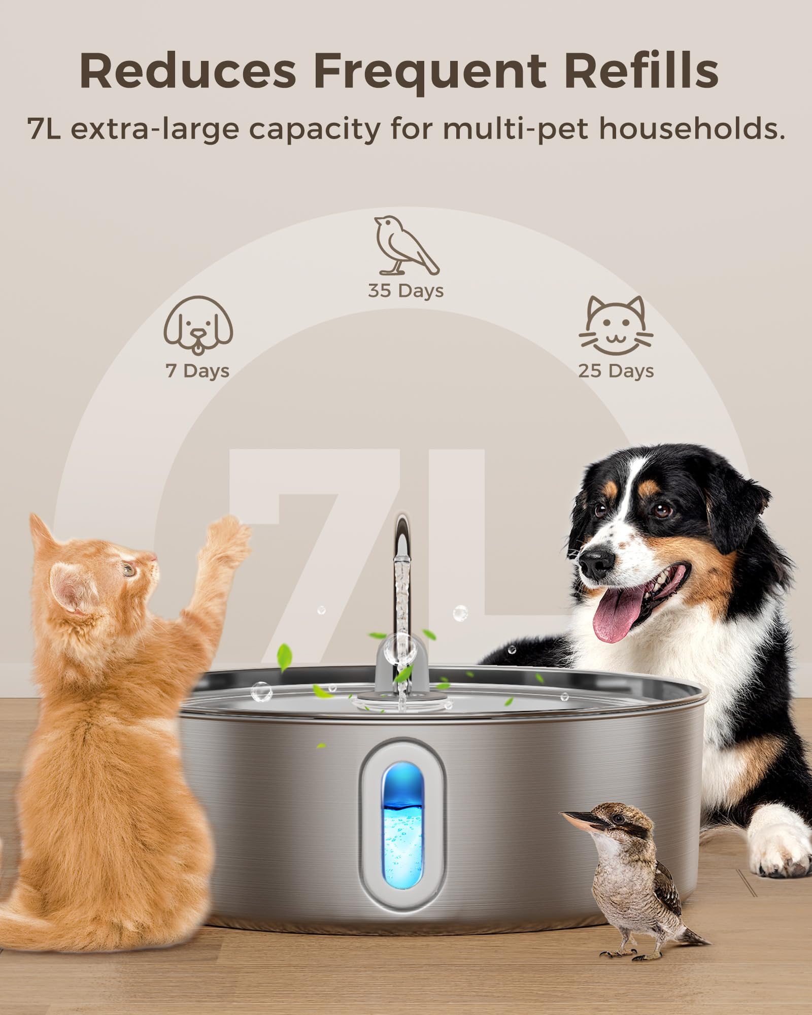 Smartoo Dog Water Fountain For Large Dogs 7L/236Oz Stainless Steel Dog Water Bowl Dispenser Automatic Pet Water Fountain With De