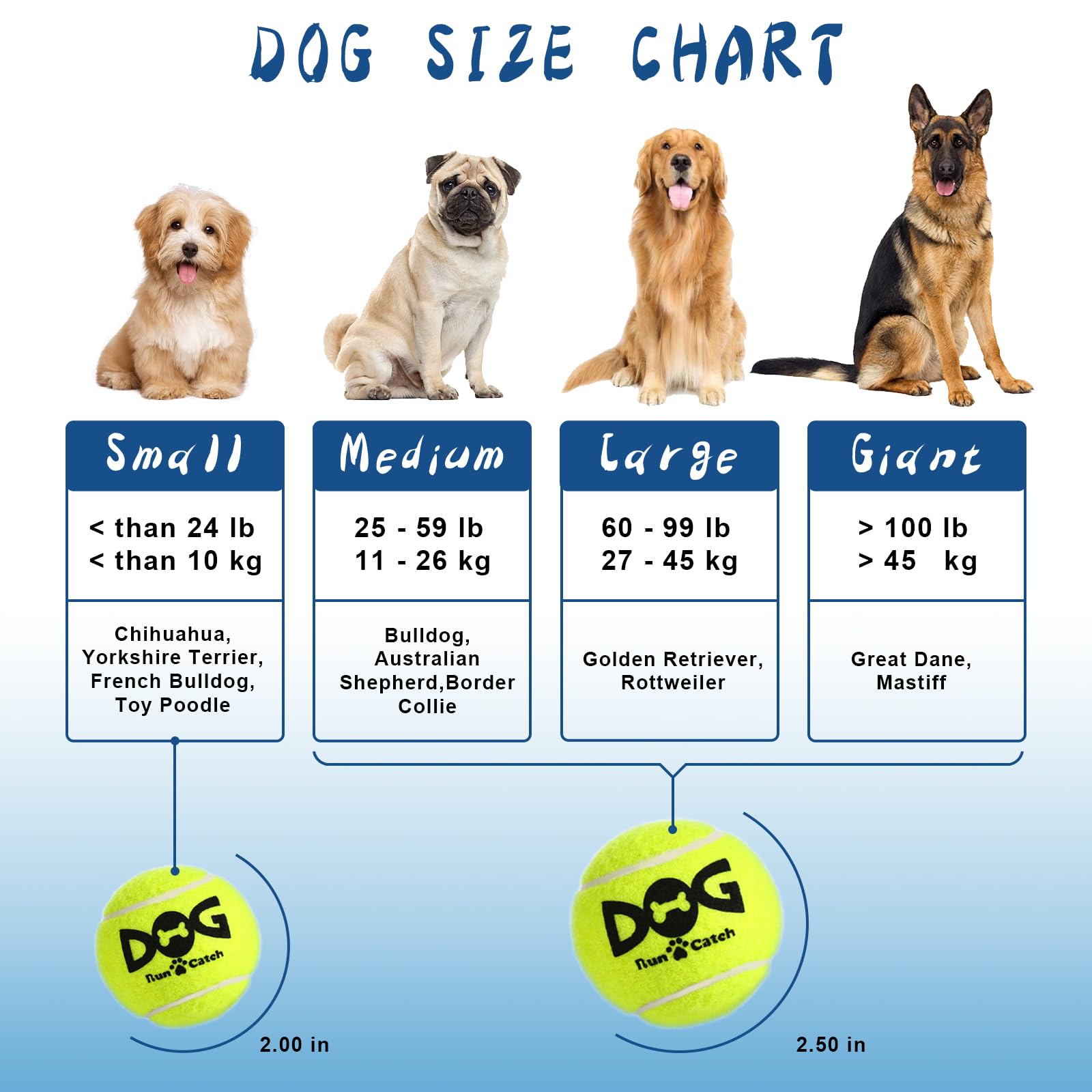 Insum Dog Tennis Balls - 12 Pack 2.0'' Durable Non-Toxic Interactive Pet Toy Balls With Mesh Bag, Sgs Certified, Multi-Color Dogs Fetch Toys For Training & Outdoor Play, Medium/Small Breeds