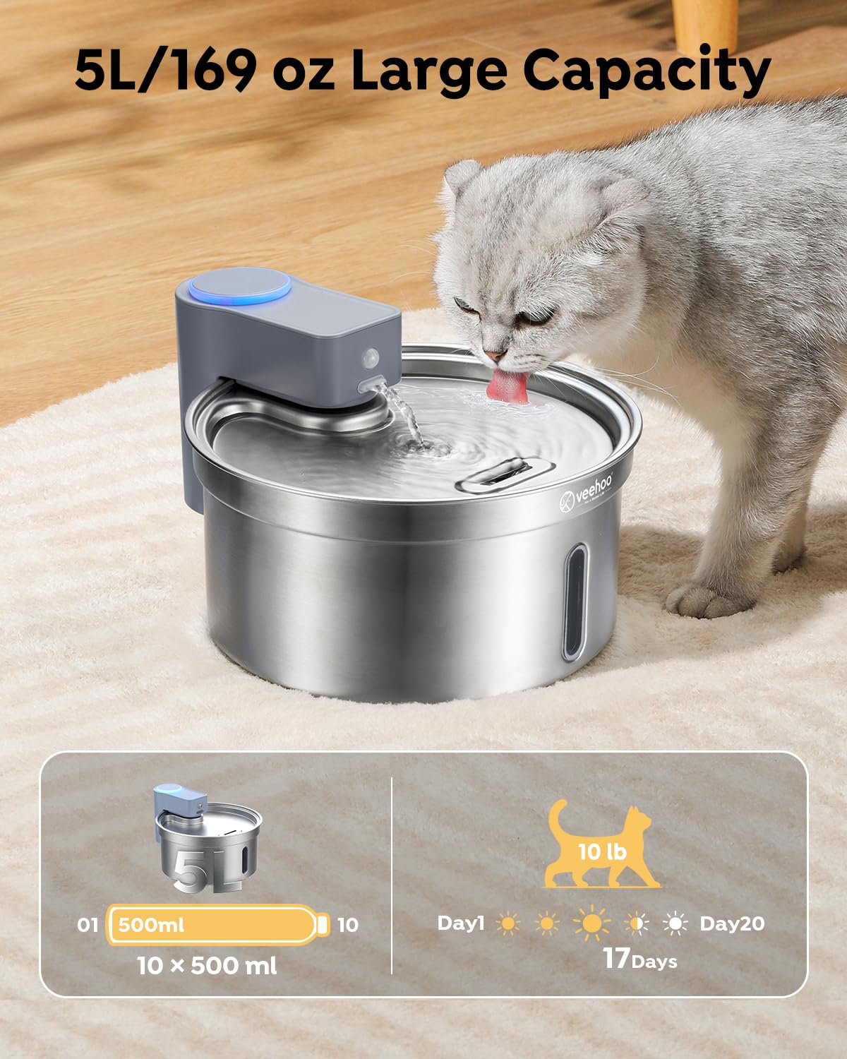 Veehoo 5L/169Oz Wireless Stainless Steel Cat Water Fountain 5000Mah Battery Operated Rechargeable Pet Dog Water Dispenser Indoor