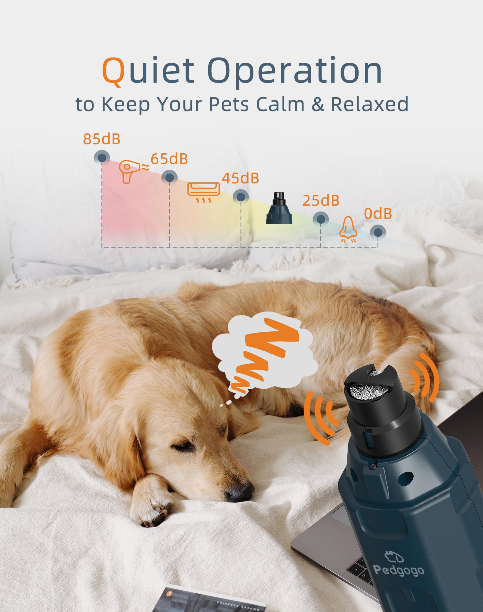 Pedgogo Dog Nail Grinder Super Quiet (45 Db) 6-Speed Pet Nail Grinder With 2 Led Lights 12000Rpm & Professional 3 Grinding Ports