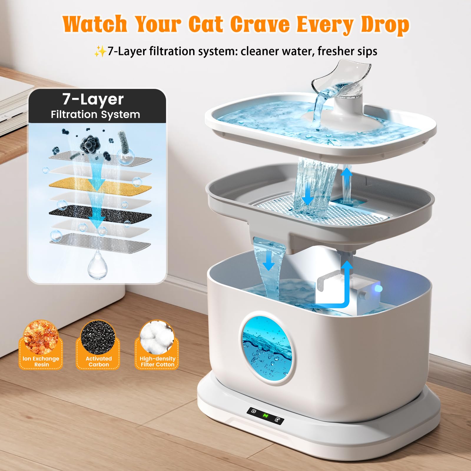 Petlipo Cat Water Fountain Cordless (White, Cordless Cat Fountain White)