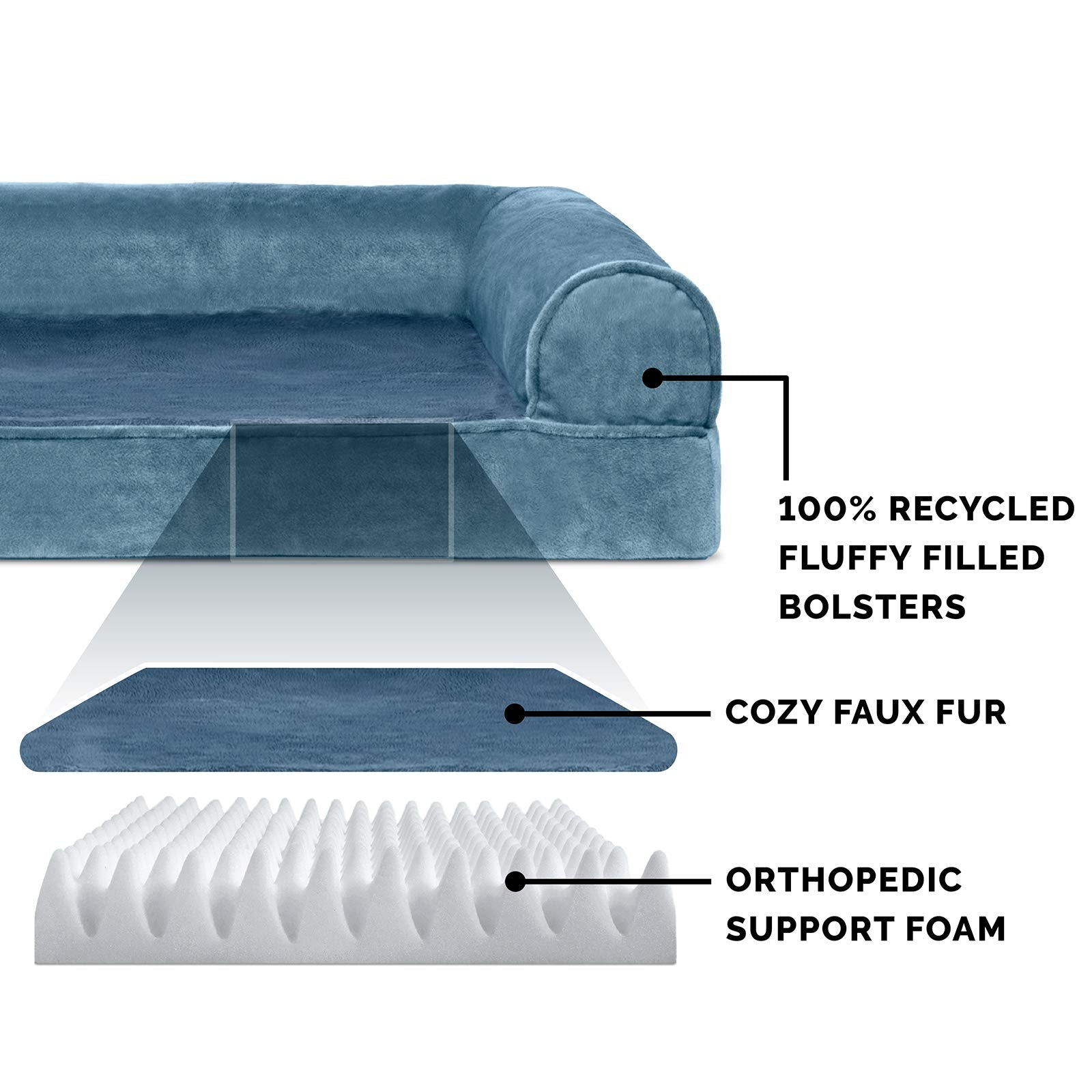 Furhaven Orthopedic Dog Bed For Medium/Small Dogs W/ Removable Bolsters & Washable Cover, For Dogs Up To 35 Lbs - Faux Fur & Velvet Sofa - Harbor Blue, Medium