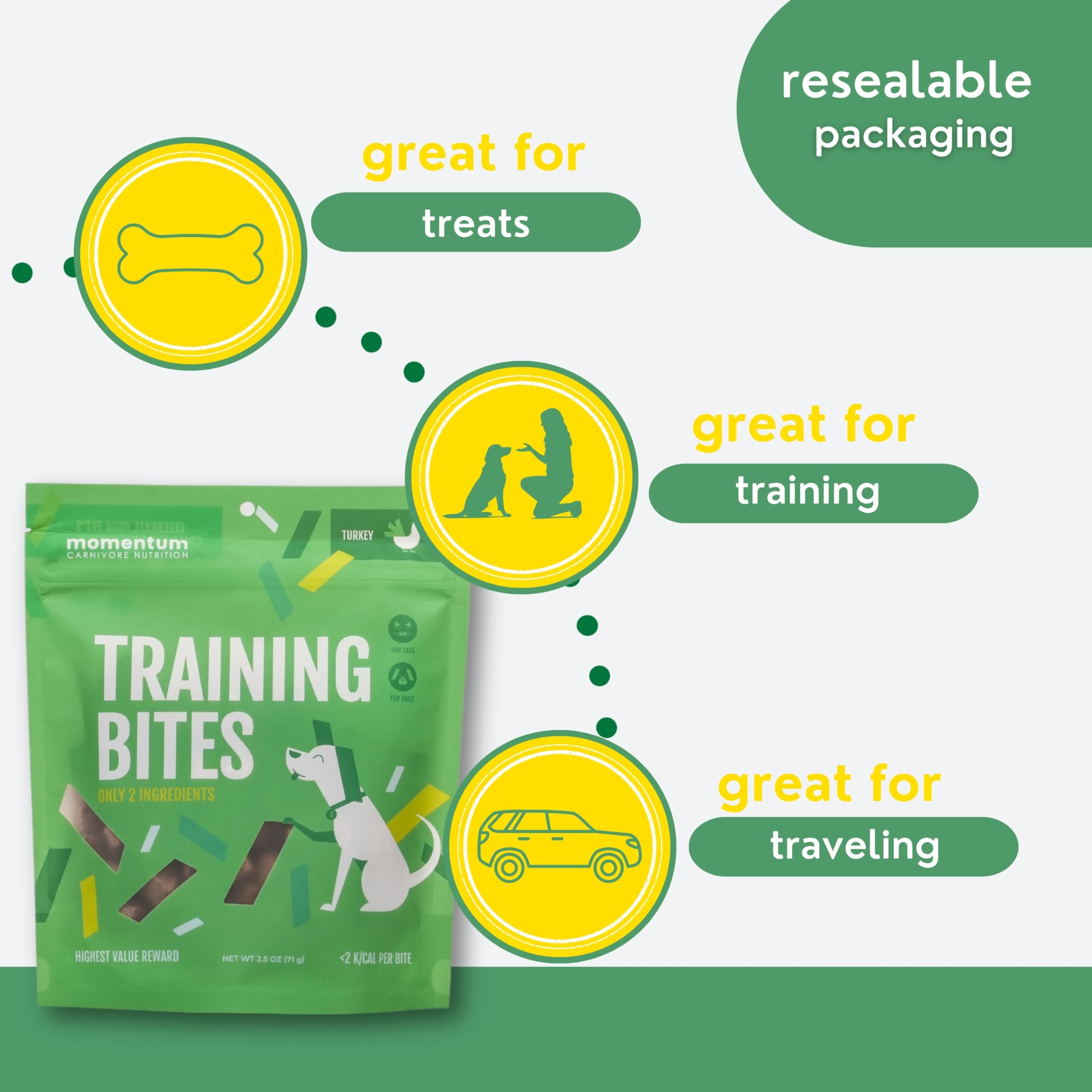 Momentum Carnivore Nutrition Freeze-Dried Turkey Training Bites - Two Ingredients-Turkey Gizzards and Hearts, All-Natural Dog Tr