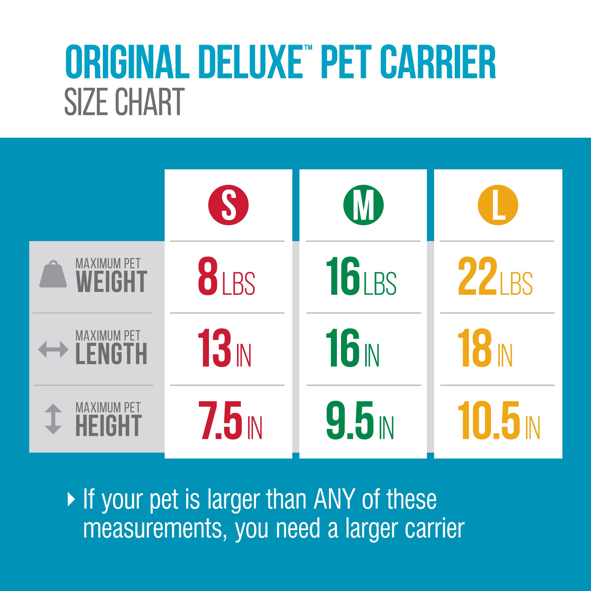 Sherpa Original Deluxe Airline Approved Pet Carrier, Medium, Black