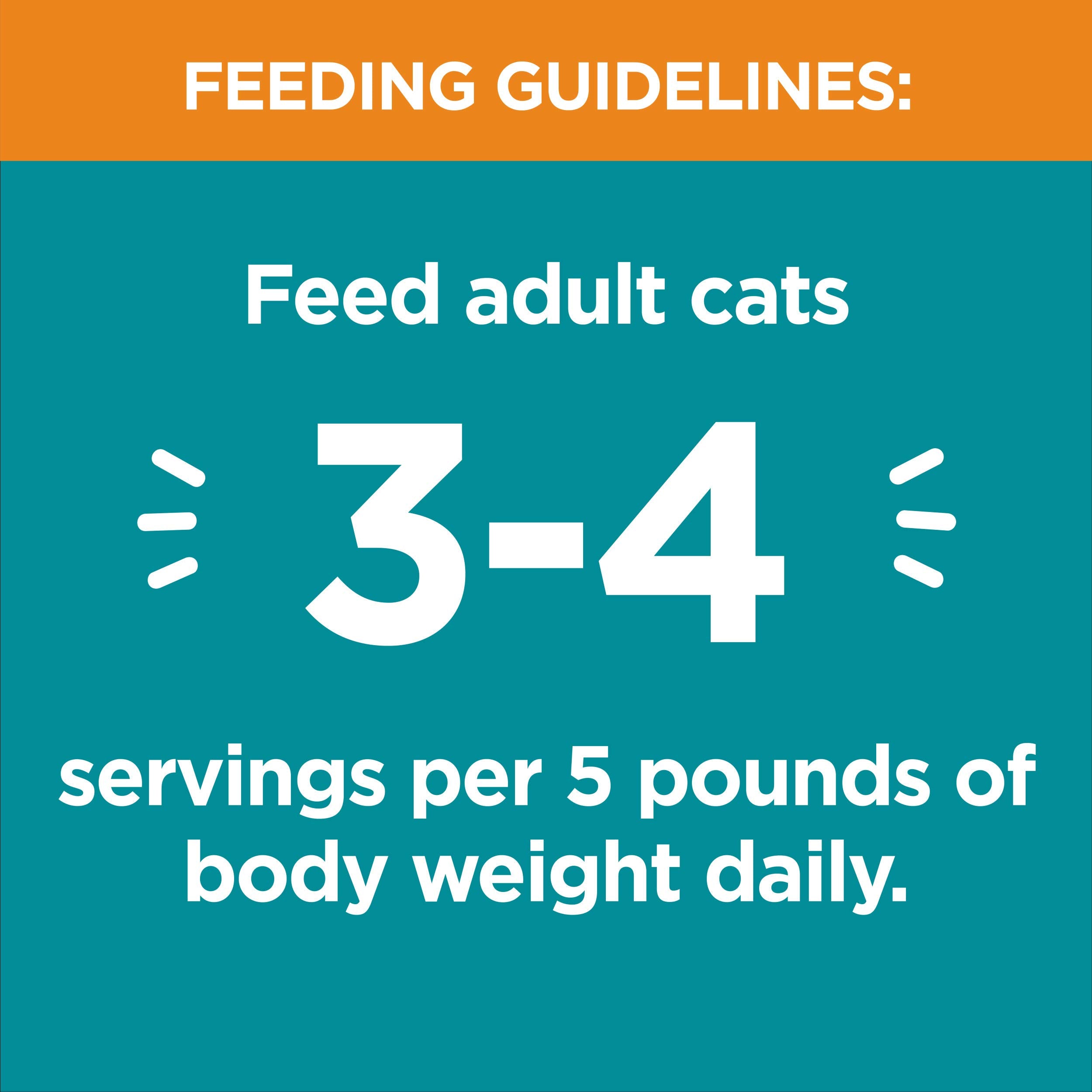 Iams Perfect Portions Grain Free Wet Cat Food, Chicken Recipe, 2.6 oz Twin-Pack, Brown, Model 10166015