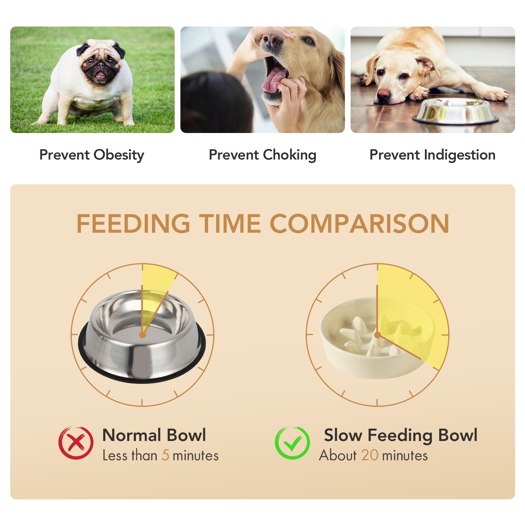Havniva Ceramic 1.2 Cup Dog Bowl Slow Feeder, 7.3 inch Slow Pet Food Dish for Medium and Small Dog, Stop Bloat, Preventing Choki