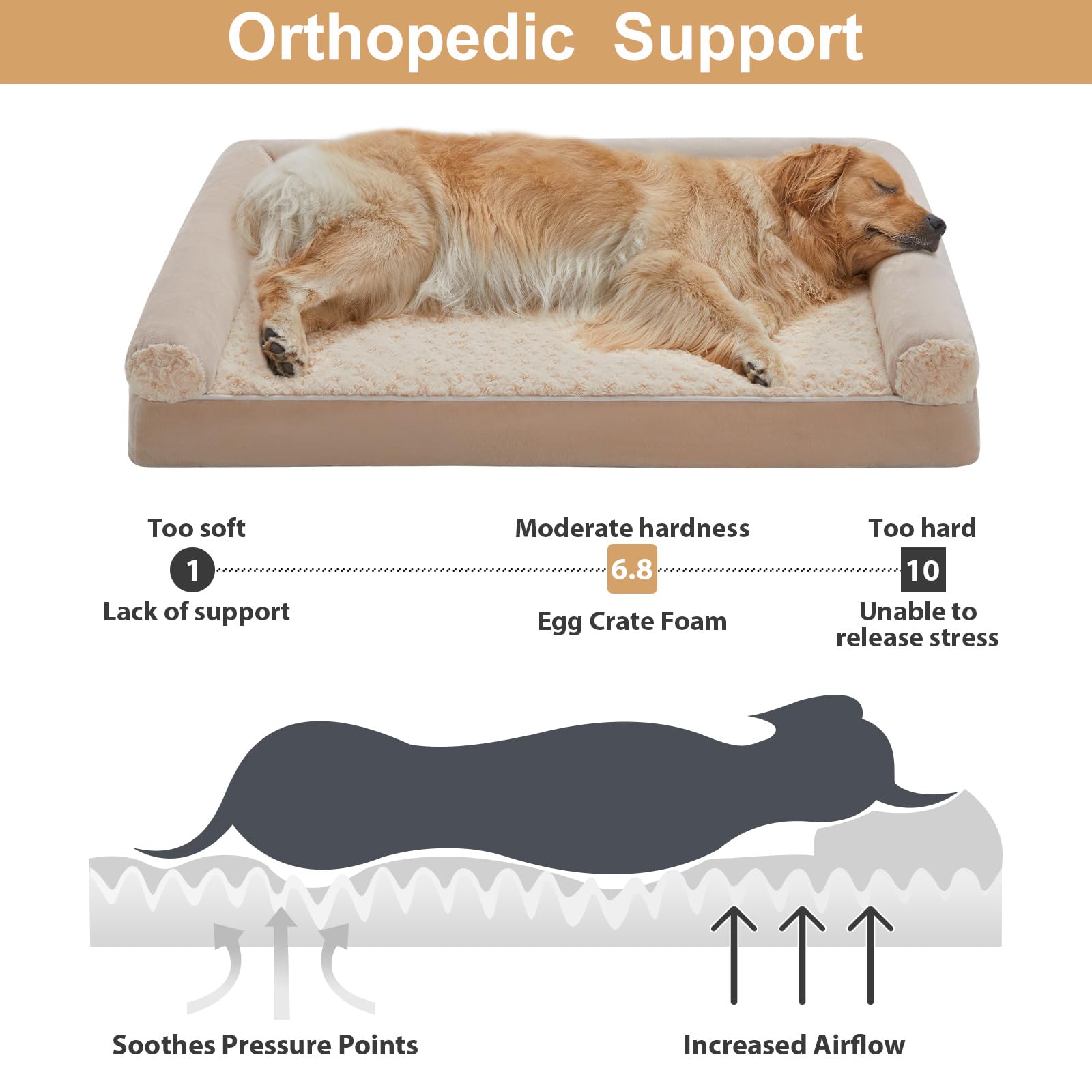 BFPETHOME Dog Beds for Large Dogs, Orthopedic Dog Bed for Medium Large Dogs,Big Waterproof Couch Pet Bed with Removable Washable