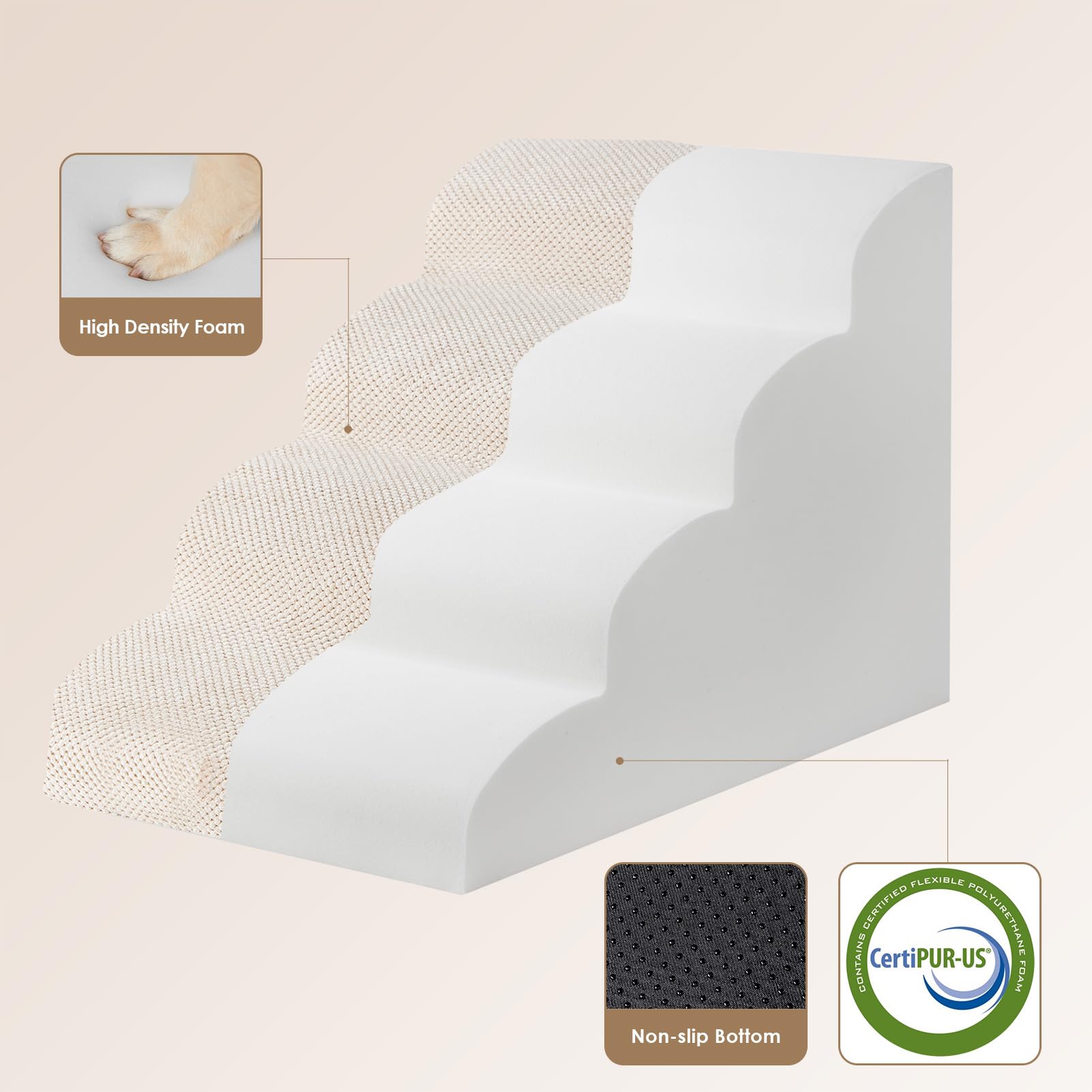 Eheyciga Curved Dog Stairs Ramp For High Beds 19.7' H, 4-Step Dog Steps For Small Dogs And Cats, Pet Stairs For High Bed Climbing, Non-Slip Balanced Pet Step Indoor, Beige