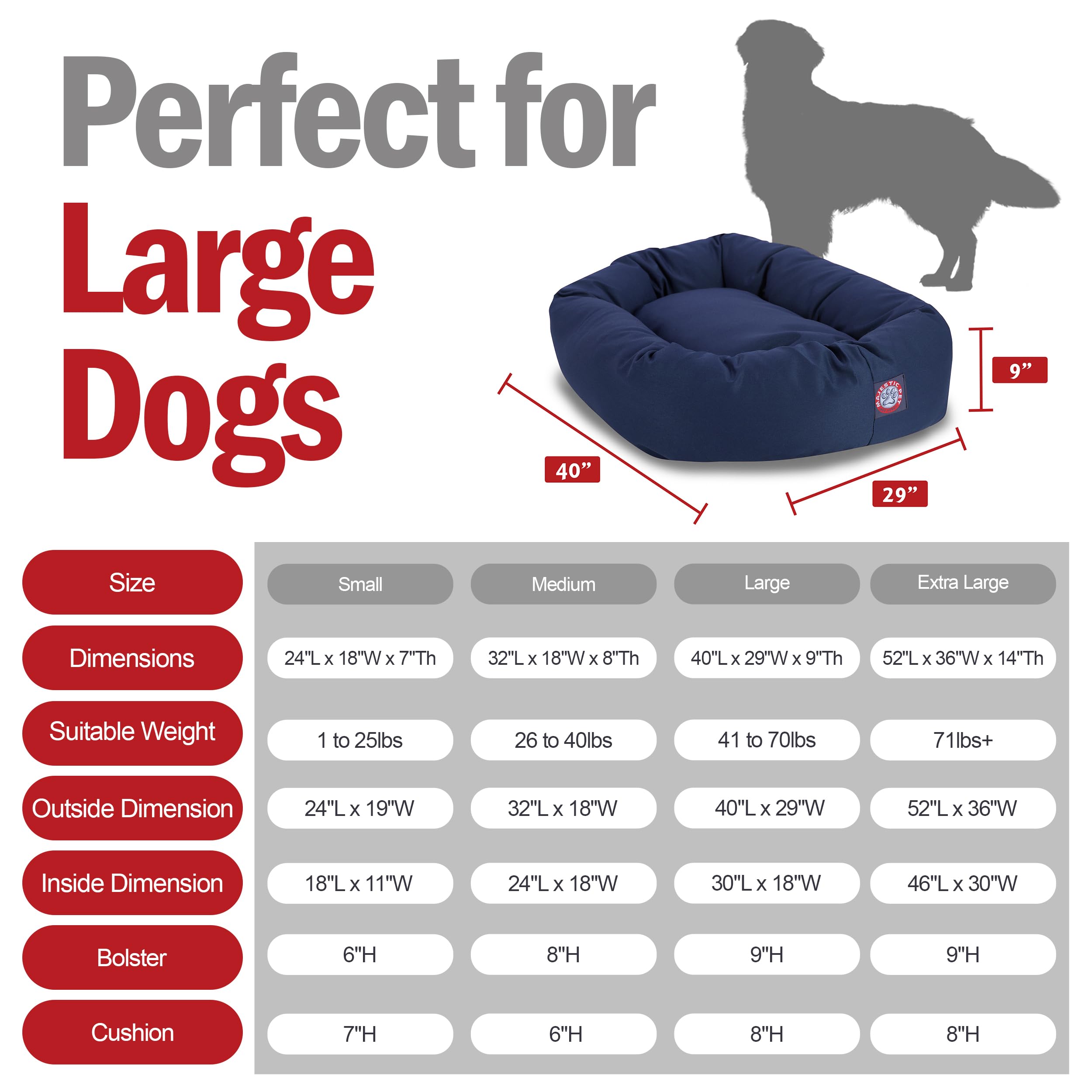 Majestic Pet 40 Inch Bagel Calming Dog Bed Washable – Cozy Soft Round Dog Bed With Spine Support For Dogs To Rest Their Head - Fluffy Donut Dog Bed 40X29X9 (Inch) - Round Pet Bed Large – Blue