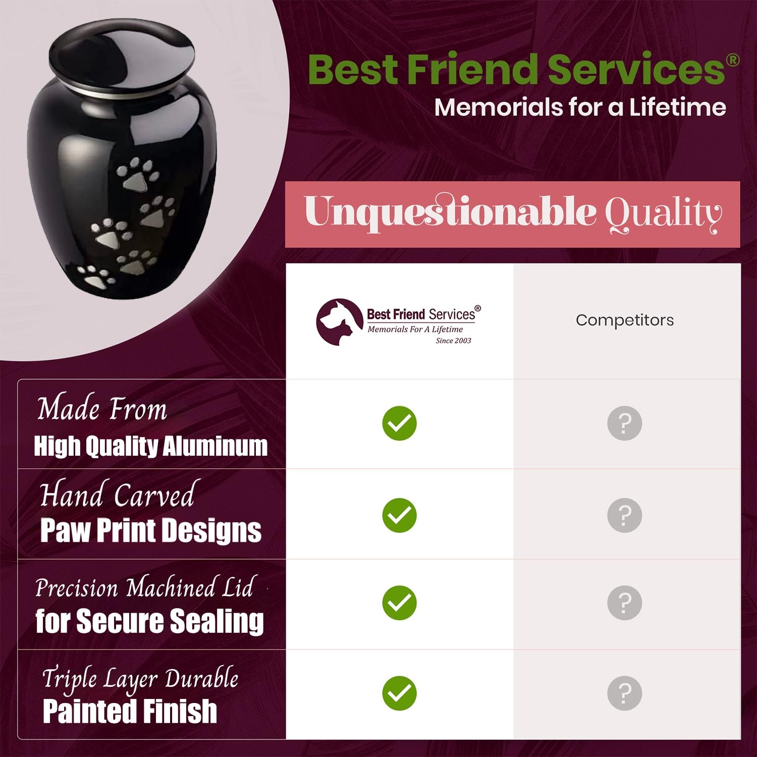 Best Friend Services Pet Urn - Ottillie Paws Legacy Memorial Pet Cremation Urns for Dogs and Cats Ashes Hand Carved Brass Memory