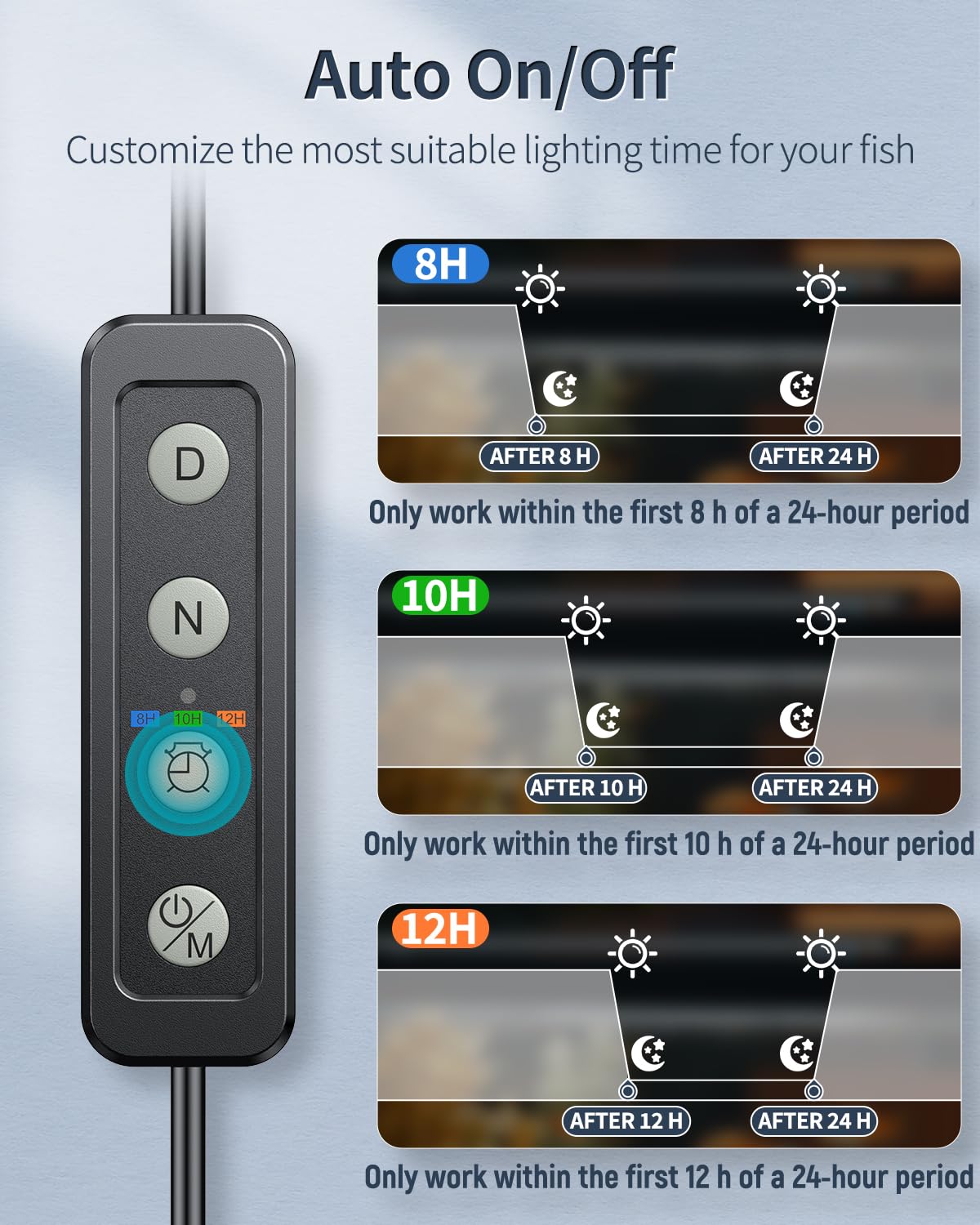 Pawfly 28W Aquarium Led Light For 36 To 48 Inch Extendable Fish Tank Light With Full Spectrum Brilliant White Blue Red Lights Wi