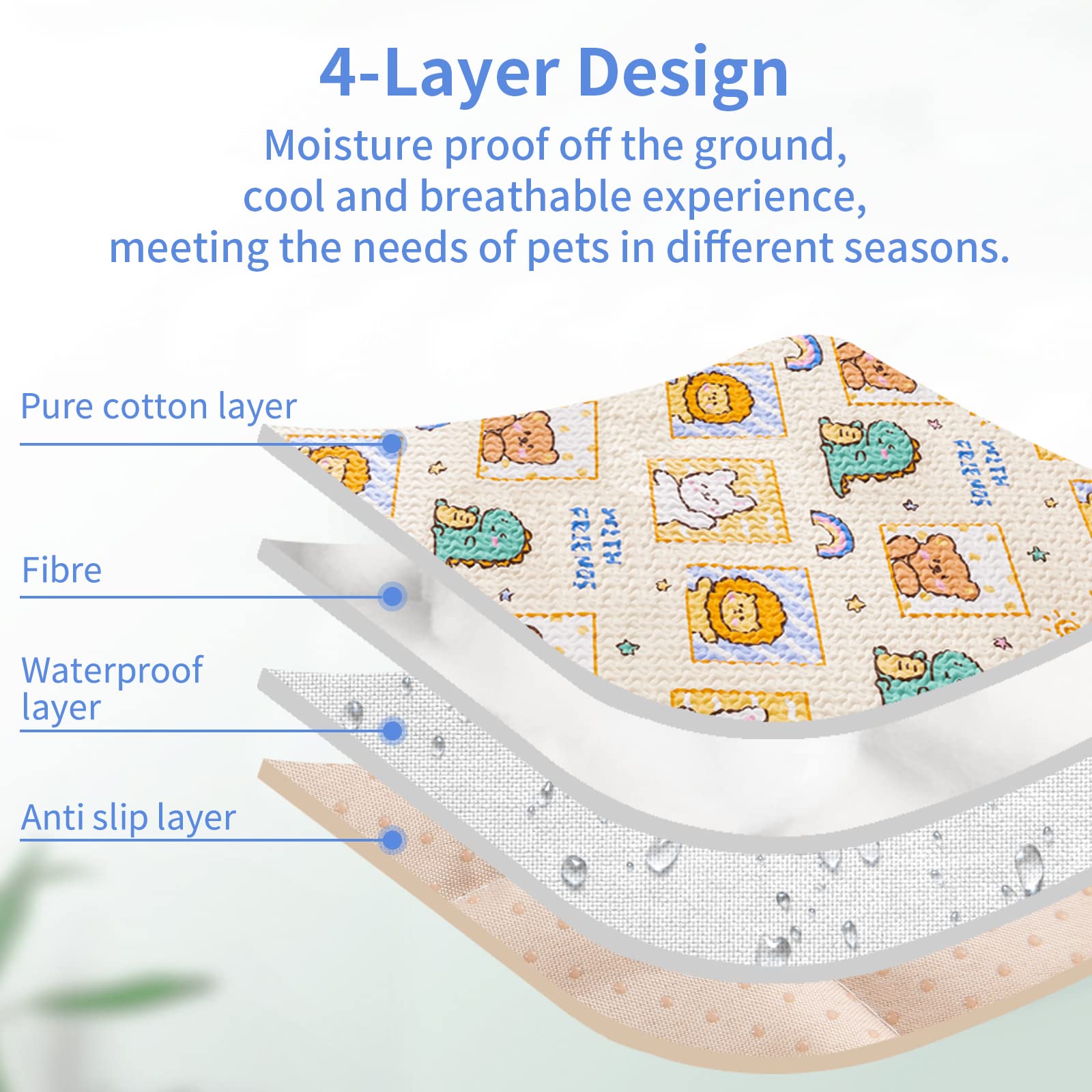 Jwxqs 36'' Wide Hexagonal Dog Pen Urine Pad Dog Urine Pad Puppy Pad, [Playpen Not Included!] Reusable Whelping Playpen Crate Reu