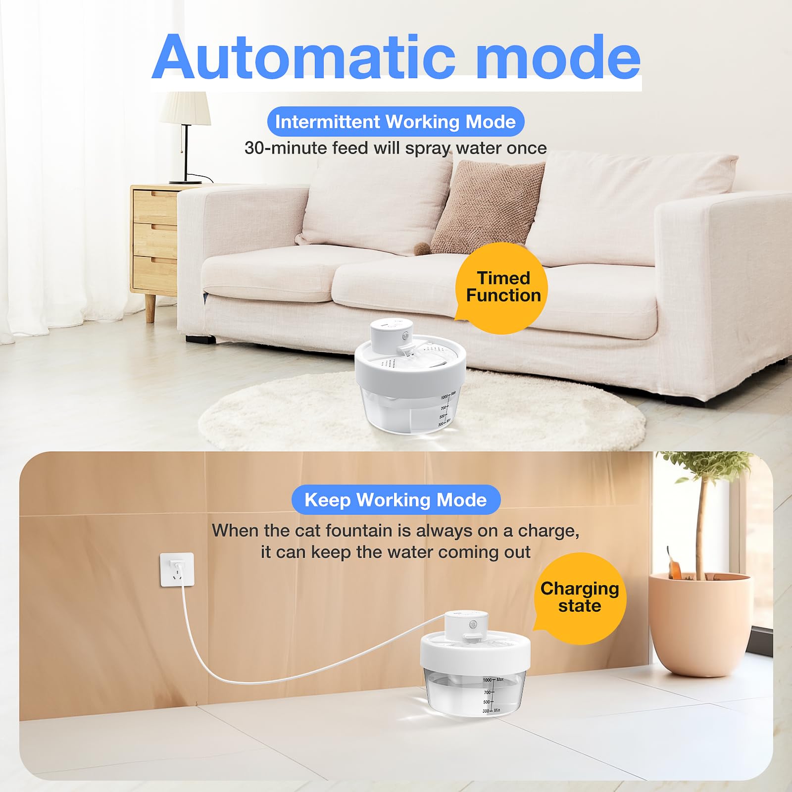 Automatic Cat Water Fountain -Battery Operated Cat Water Fountain With Motion Sensor,Wireless Pet Water Fountain For Dog,1L/35Oz