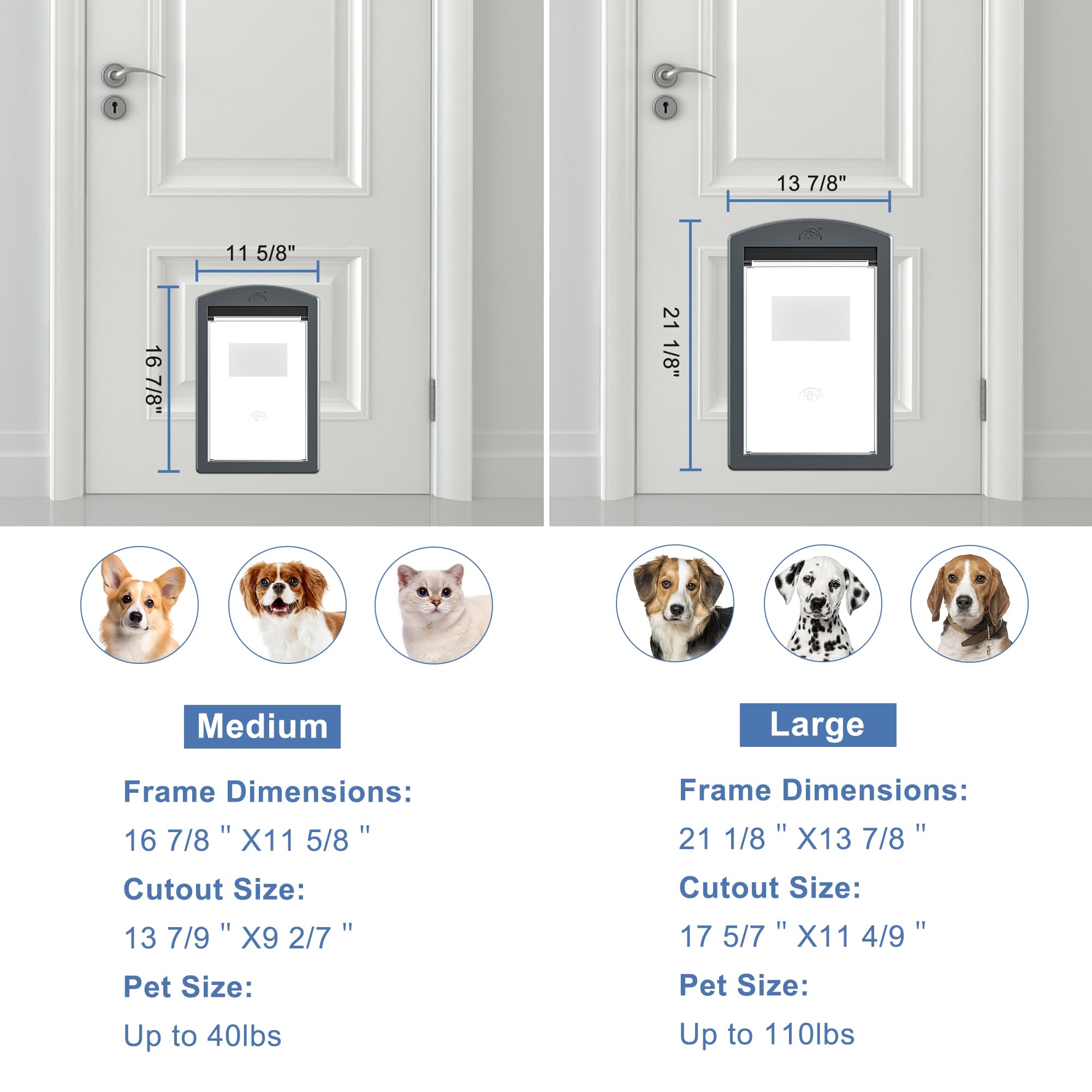 Mavricflex Dog Doors, Doggie Door With Sliding Lock Panel, Plastic Pet Door With Non-Deformable Magnetic Flap, Smoky Gray Dog Do