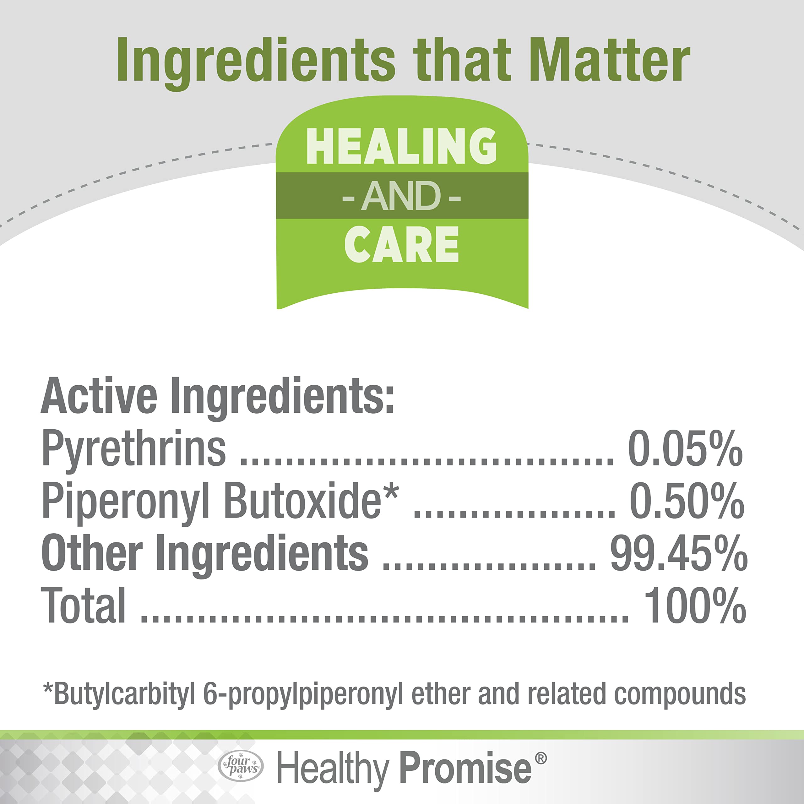 Four Paws Healthy Promise Soothing Aloe Ear Mite Remedy Solution for Cats, Odor Reducing & Itch Relief, 0.75 Fl. Oz.