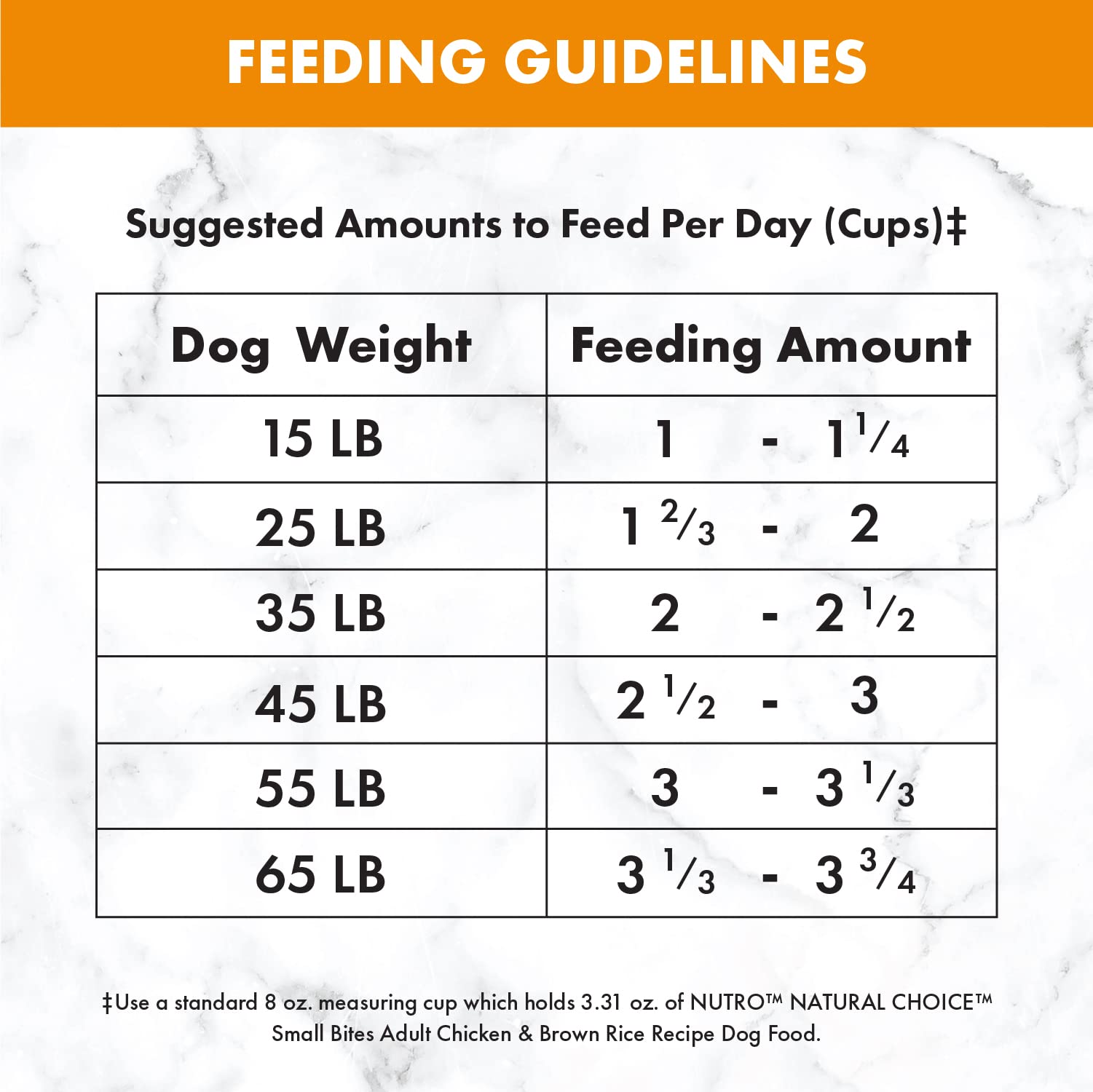 Nutro Natural Choice Small Bites Adult Dry Dog Food, Chicken and Brown Rice Recipe, 5lbs.