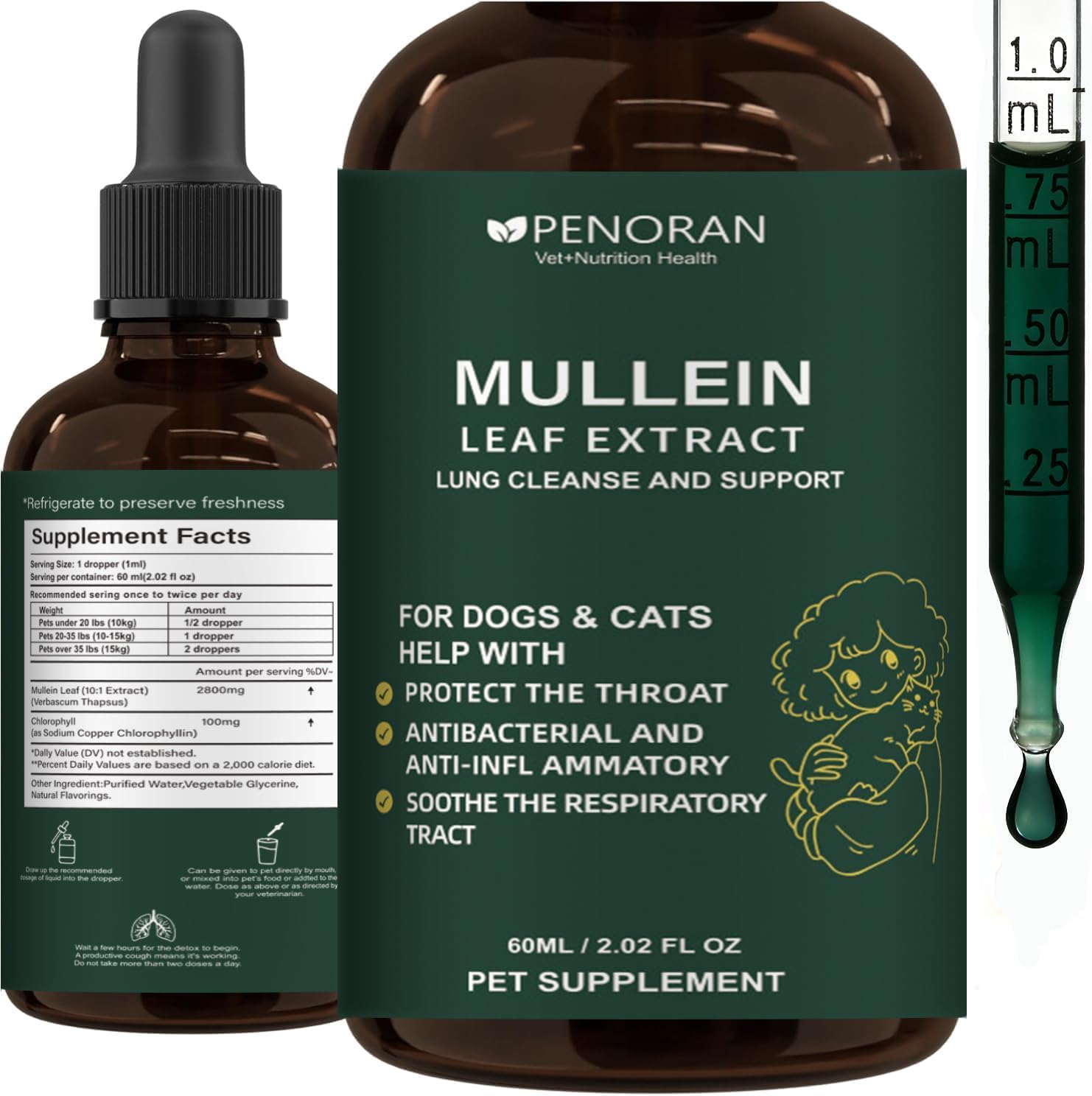 Cough Relief Mullein Drops for Dogs & Cats, Kennel/Dry/Wet Cough, Hoarseness, Seasonal coughing, Easy Breathing, Lung Cleanse, B