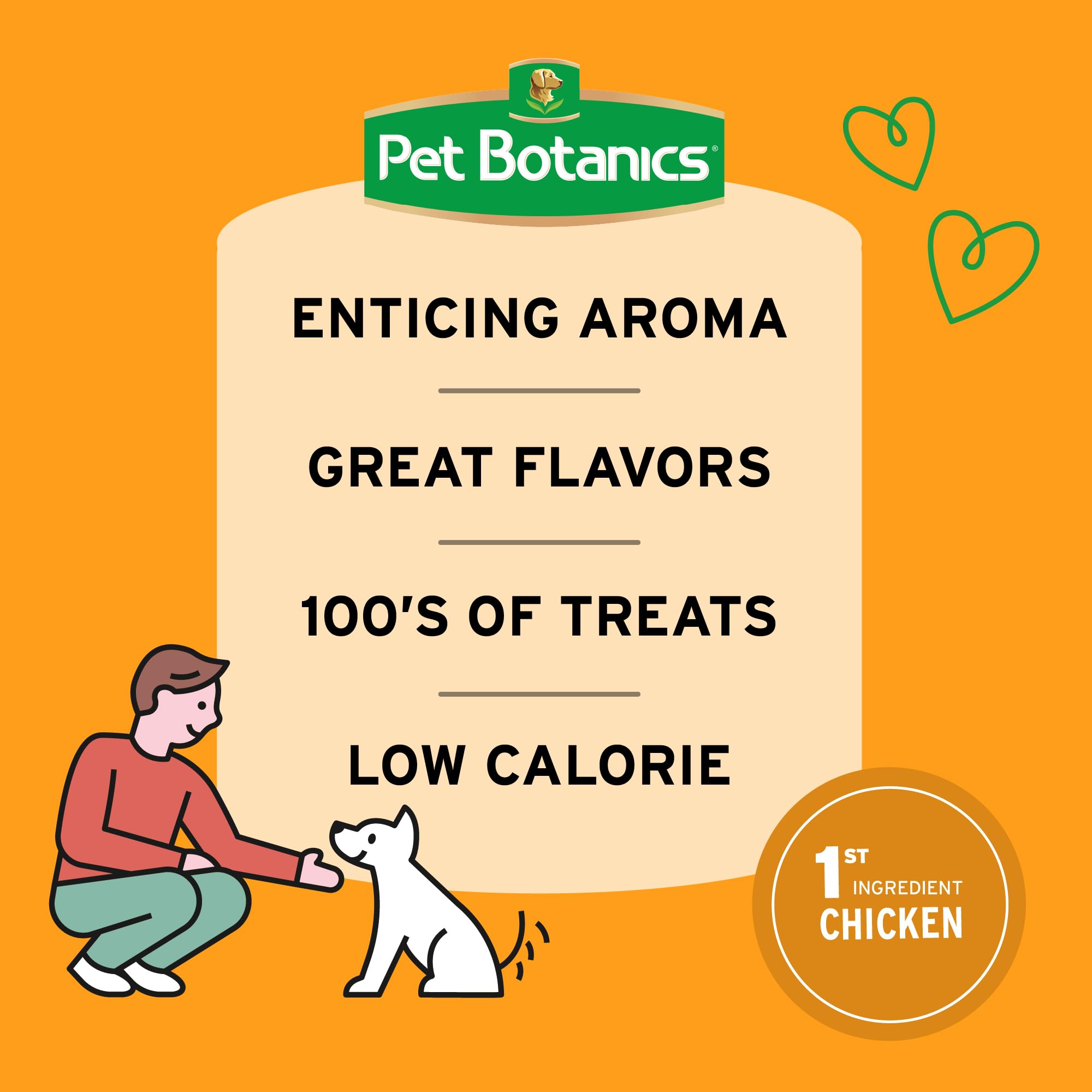 Pet Botanics 12 oz. Pouch Training Rewards Jerky Bites, Chicken Recipe, with 225 Treats Per Bag, The Choice of Top Trainers