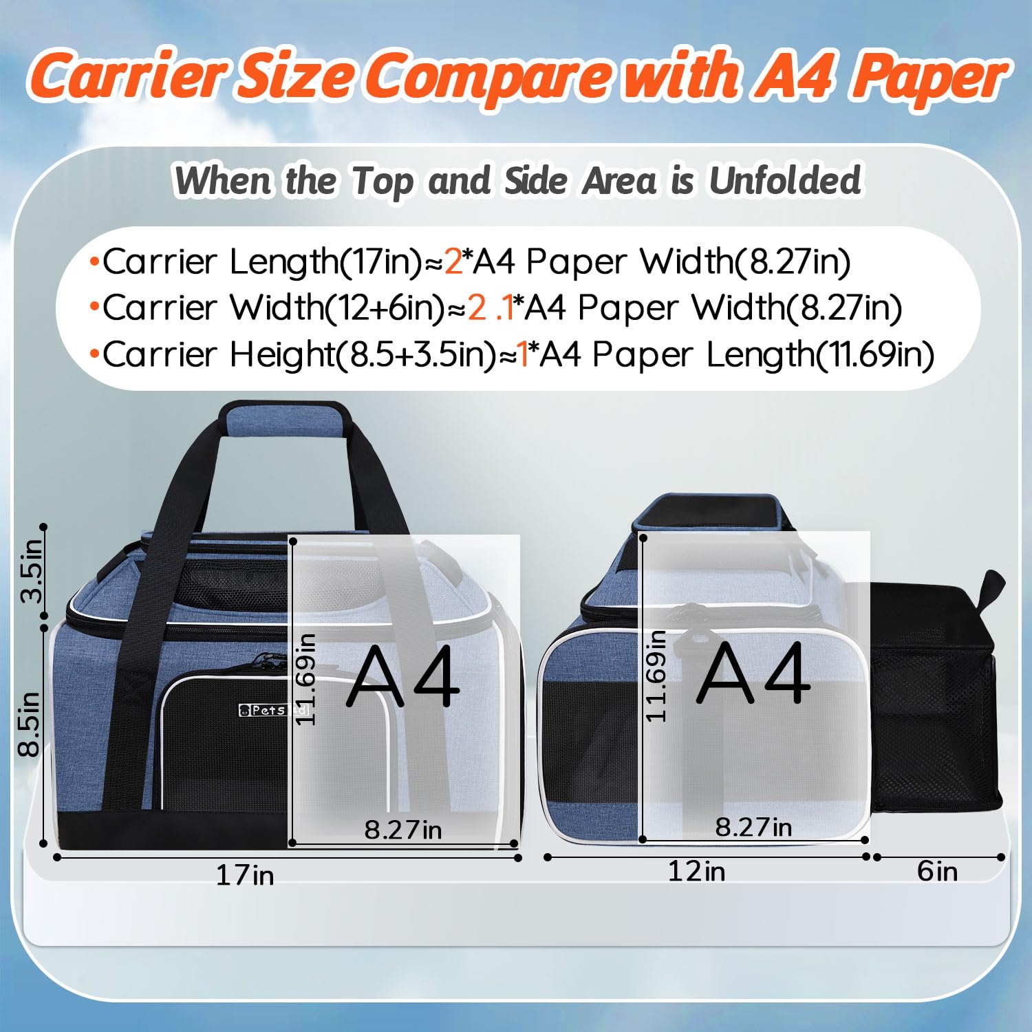Petskd Top and Side Expandable Pet Carrier 17x12x8.5 Inches JetBlue Frontier Spirit Airline Approved, Soft-Sided Carrier for Sma