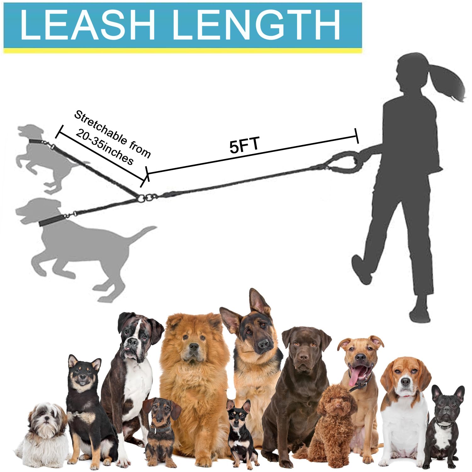 3 Dog Leash No Tangle, Heavy Duty Multiple Dog Lead Shock Absorbing Bungee With Padded Handle Removable Pet Traction Walking Rope For Medium Large Dogs (25-180 Lbs)