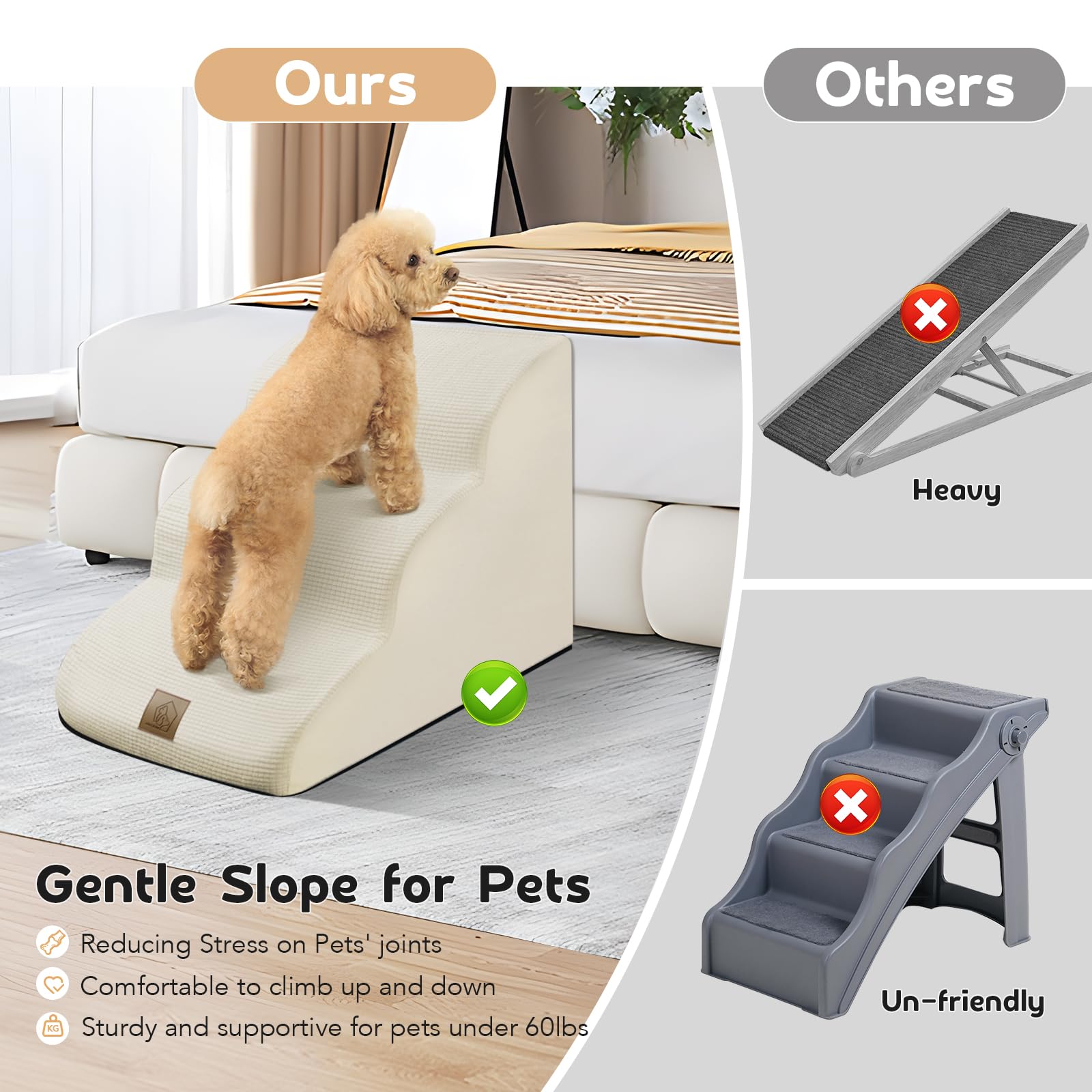 3-Tiers Foam Dog Stairs For Indoor High Sofa Bed Couch,Gentle Slope Steps Stairs For Indoor,Dog Stairs Ladder Ramp Non Slip For Old Small Dogs Easy Access,Send 3 Pcs Lint Roller Set,Beige