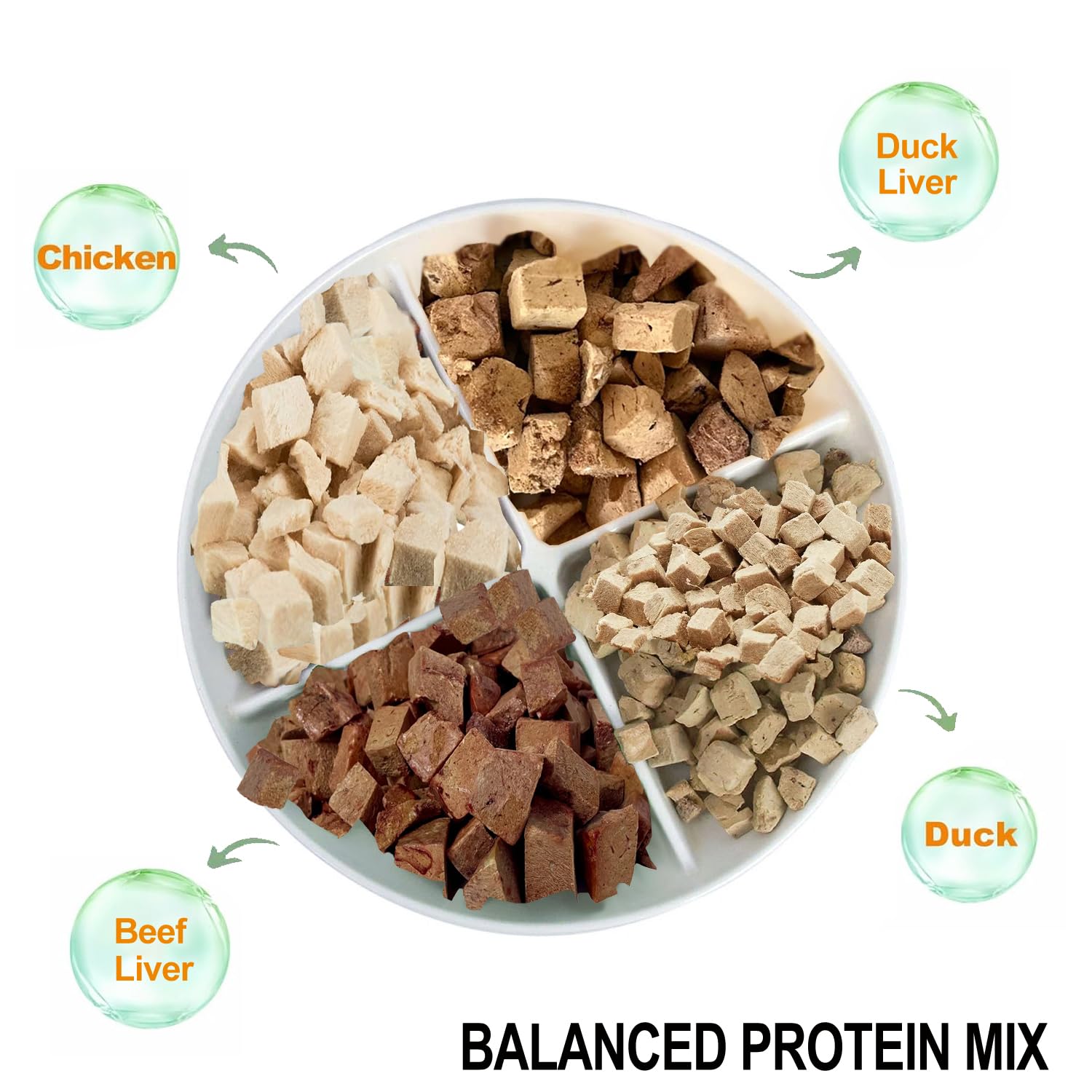 Freeze Dried Dog and Cat Treats Food Topper (2.0 oz, Duck & Chicken Balanced Mix)