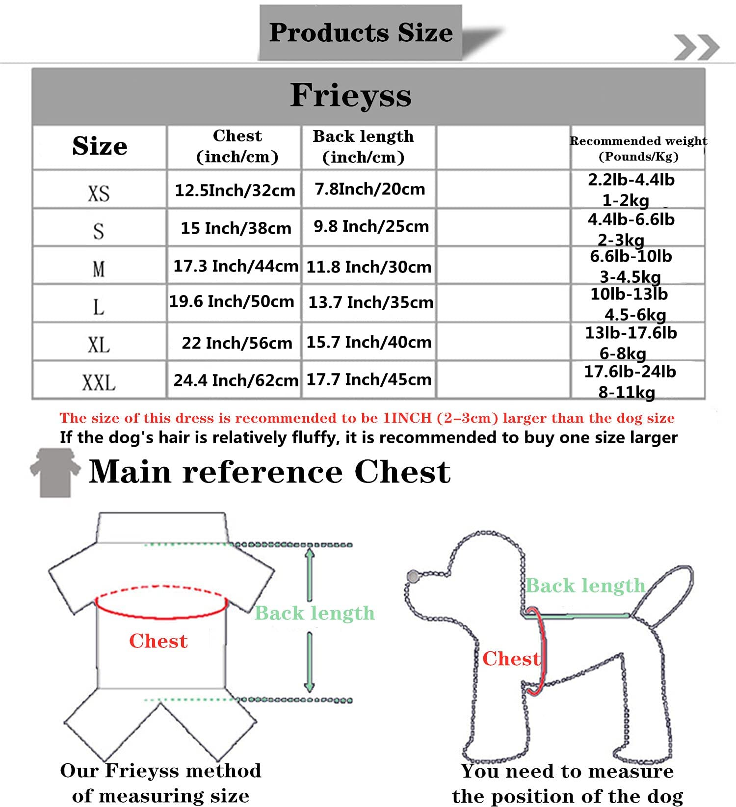 Frieyss Cute Green Dog Hoodie Clothes Costume Dog Fleece Sweater For Dogs Puppy Coat Dog Warm Clothe (Green, Xx-Large)