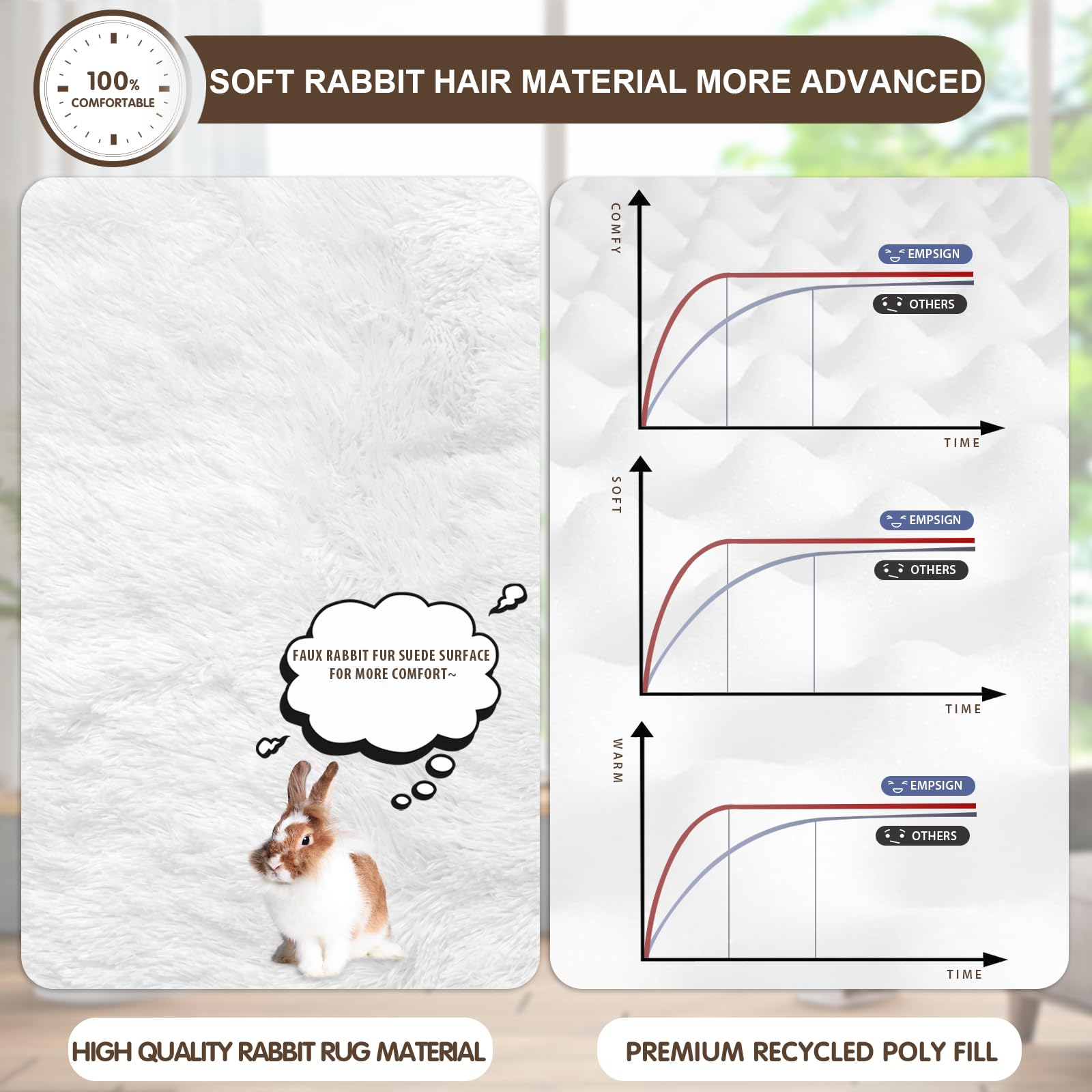 Empsign Dog Crate Pad, Deluxe Plush Machine Washable Dog Mat, Removable Cover, Sleeping Mat Cushion Bed, 35''X 22''X 3'', White