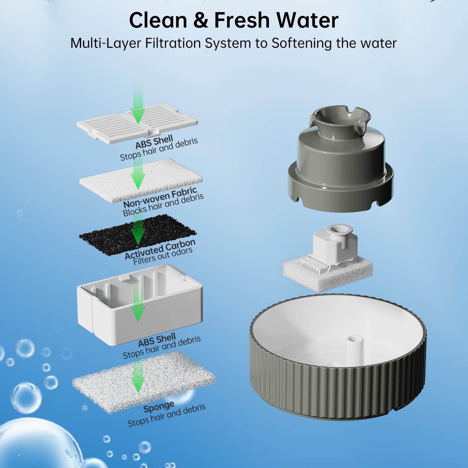 Ceramic Cat Water Fountain, 2.1L/70Oz Ceramic Pet Water Fountain Automatic Cat Drinking Fountains Pet Water Bowl, Porcelain Cat