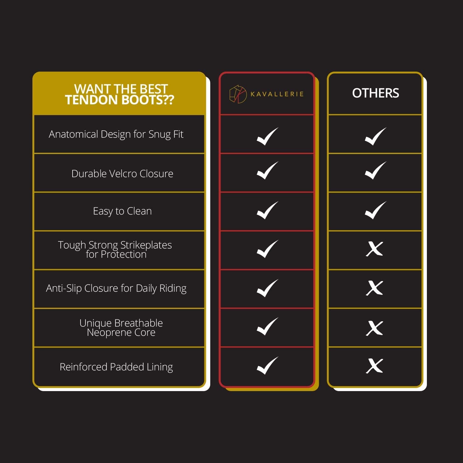 Kavallerie Horse Tendon Boots Pro-K 3D Air-Mesh Horse Boots, Showjumping, Horse Jumping Boots, Lightweight With Breathable Soft Padding For Less Sweat And Rubs