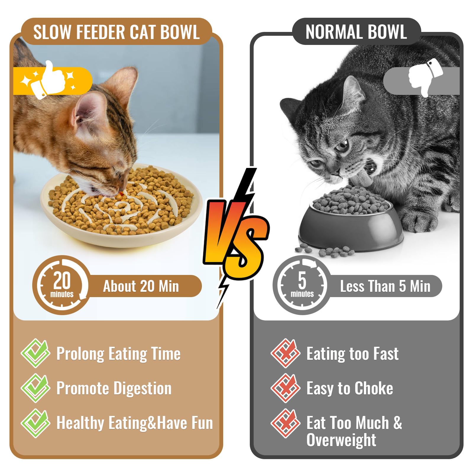 Lfpkixise Slow Feeder Cat Bowl Set of 2, Ceramic, Whisker Friendly, Anti-Vomiting, Cream, Model SL-bowls-0717-02