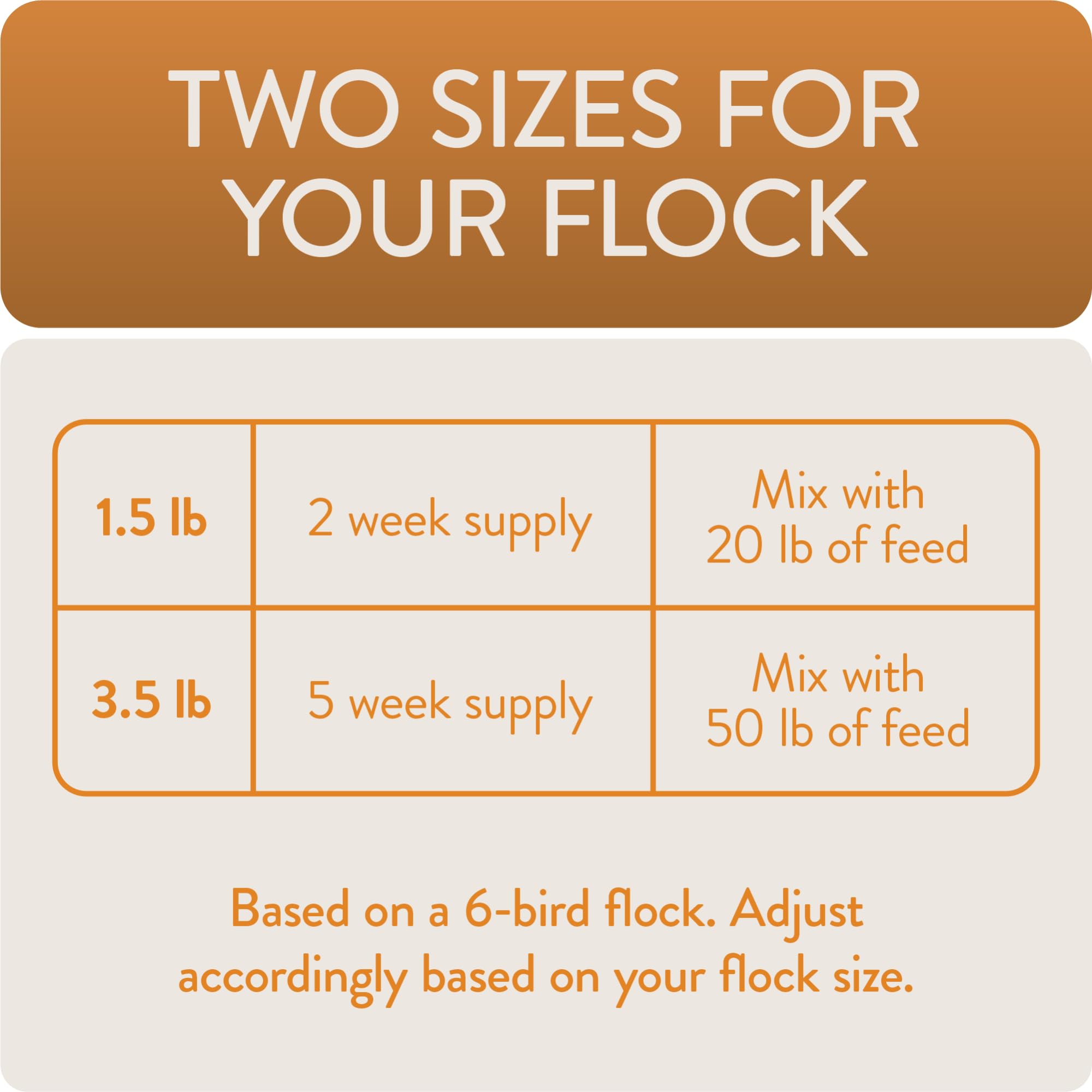 FLOCKLEADER Enhance, Functional Poultry Treats for Egg Production & Quality, 3.5 lb