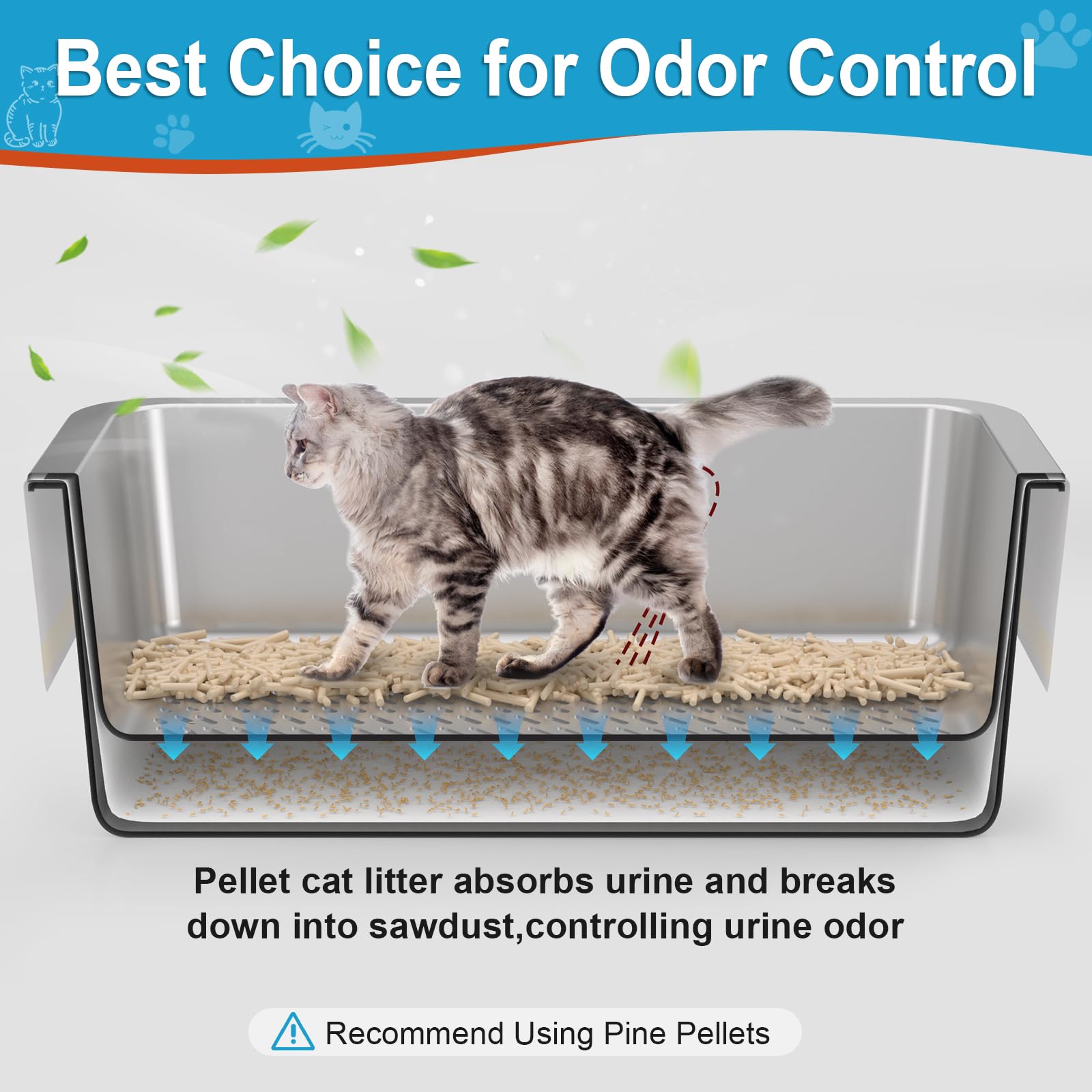 Stainless Steel Sifting Litter Box,Metal Sifting Cat Litter Box for Wood Pine Pellets,Medium Sifter Litter Pan System for Small