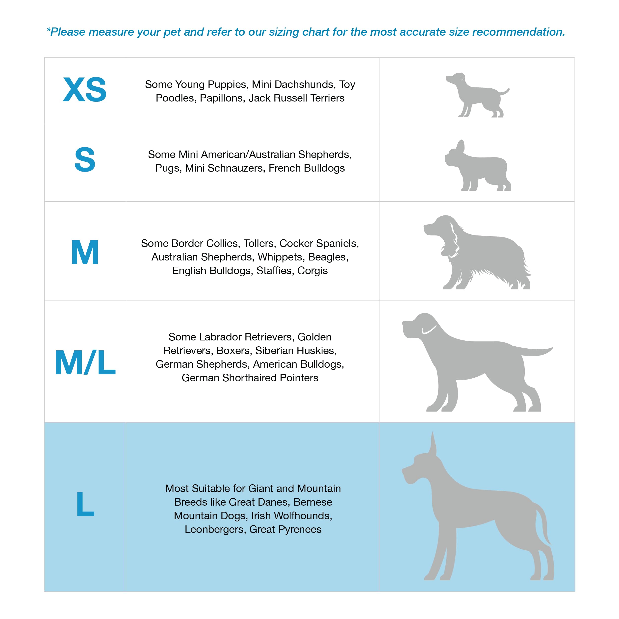 Blue-9 Buckle-Neck Balance Harness, Fully Customizable Fit No-Pull Harness, Ideal For Dog Training And Obedience, Made In The Usa, Sky Blue, Large