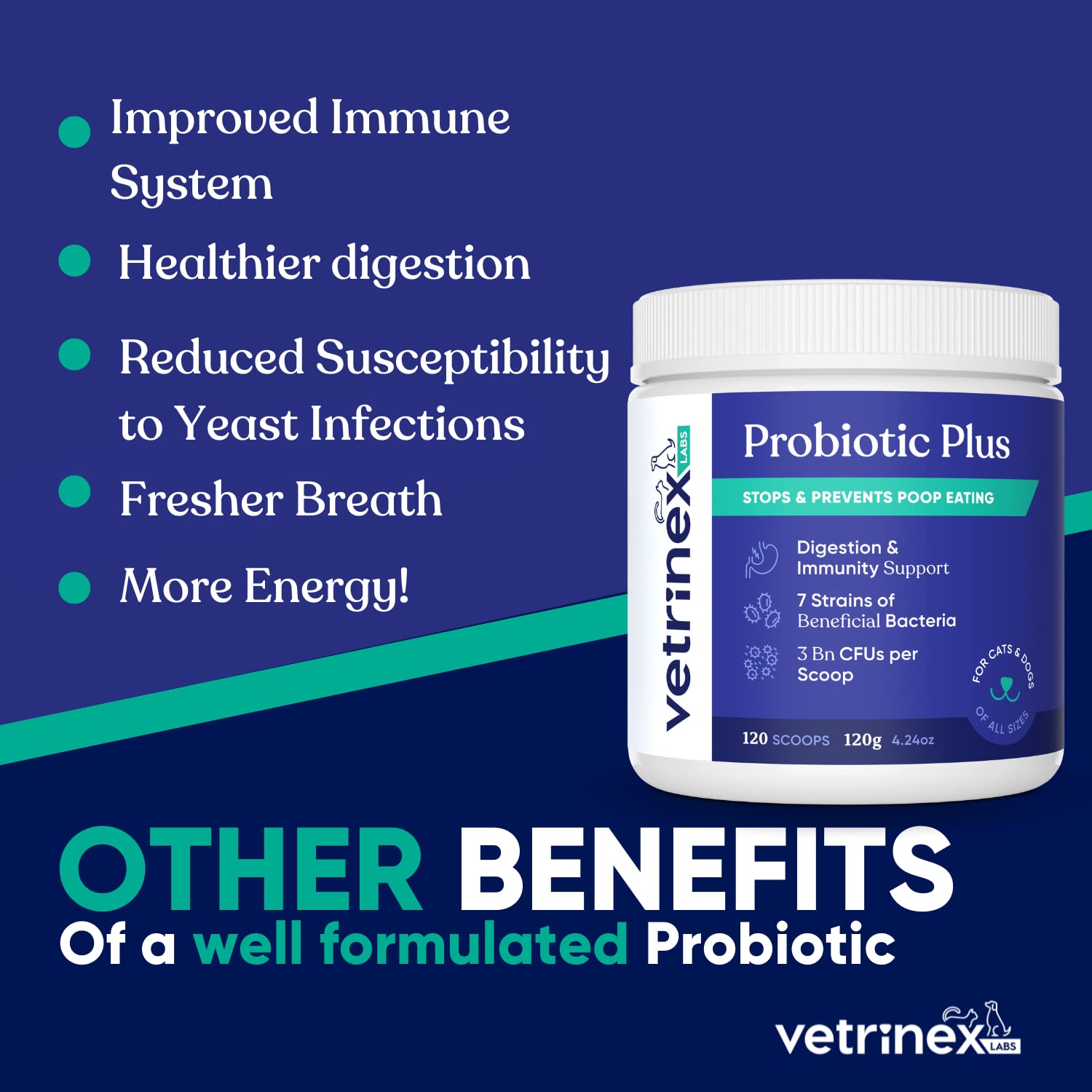 Vetrinex Labs Coprophagia Poop Eating Deterrent & Prevention, Stop & Prevent Stool Eating Treatment - Probiotics for Dogs, Cats