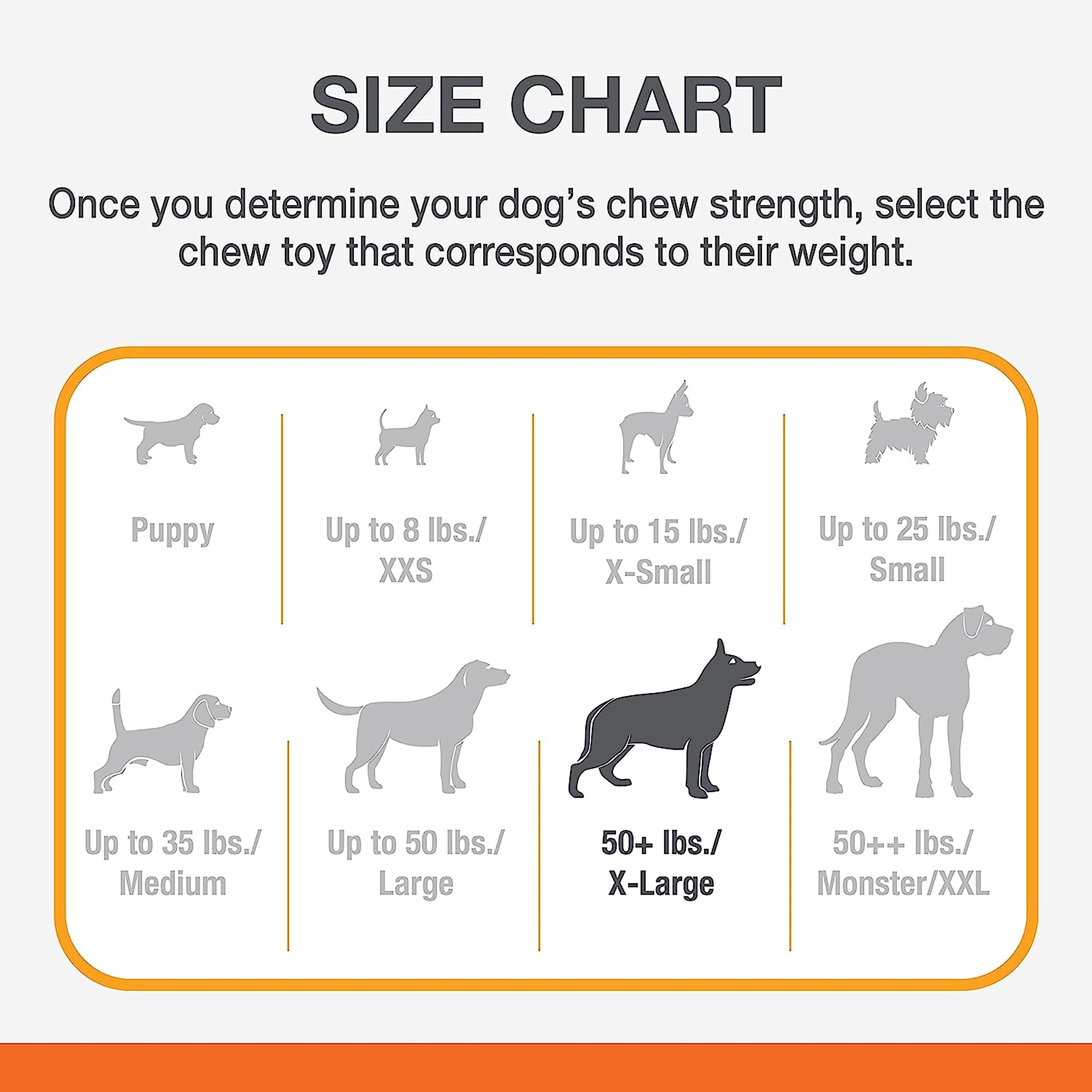 Nylabone (3 Pack) Just For Puppies Chicken Flavored Bone Teething Chew Toy - Size Souper/Xl