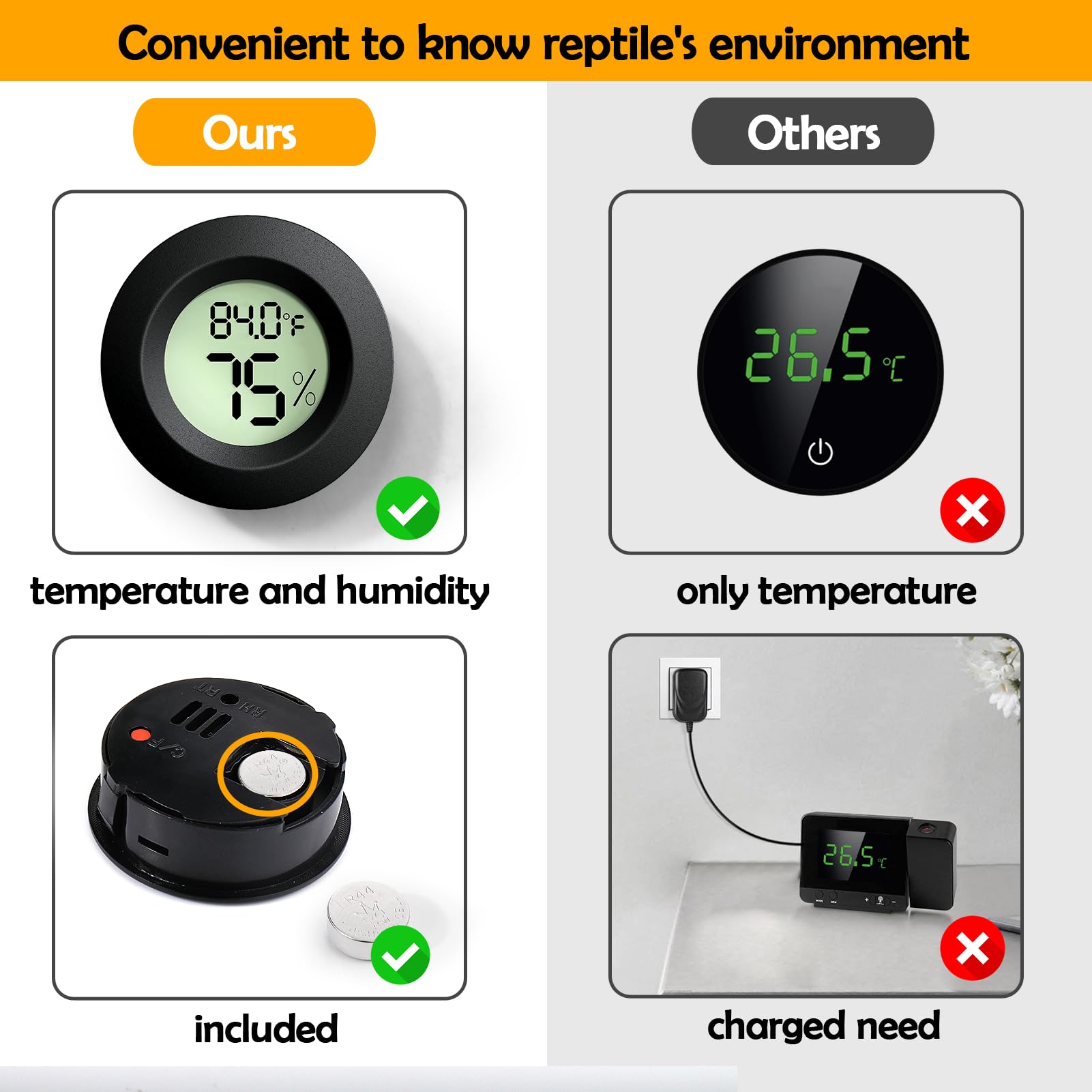 Reptile Tank Accessories, 2 Pcs Reptile Thermometer And Humidity Gauge For Bearded Dragon, Jumping Spider, Leopard Gecko, Hermit