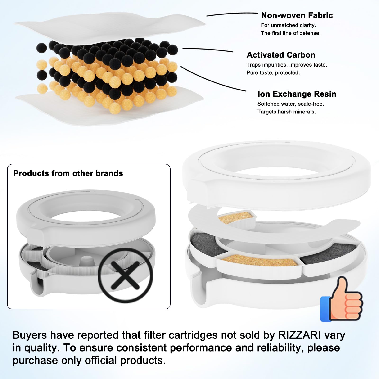 RIZZARI Large Dog Water Dispenser: Stainless Steel Pet Water Bowl - 9L Black Stainless Steel Automatic Pet Gravity Feeder with F