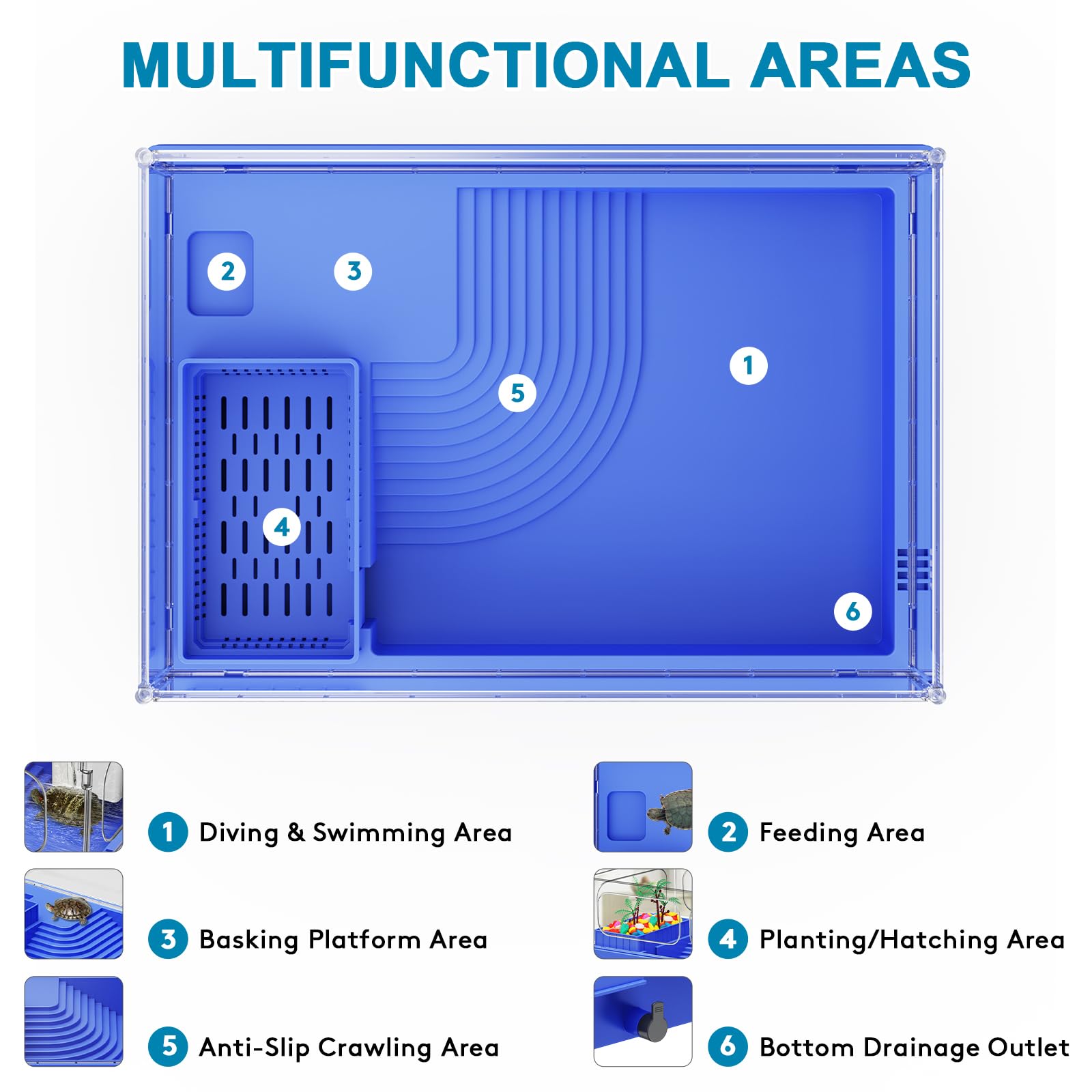 Geegoods Turtle Tank, Blue Small Turtle Aquarium, Turtle Habitat With Basking Platform