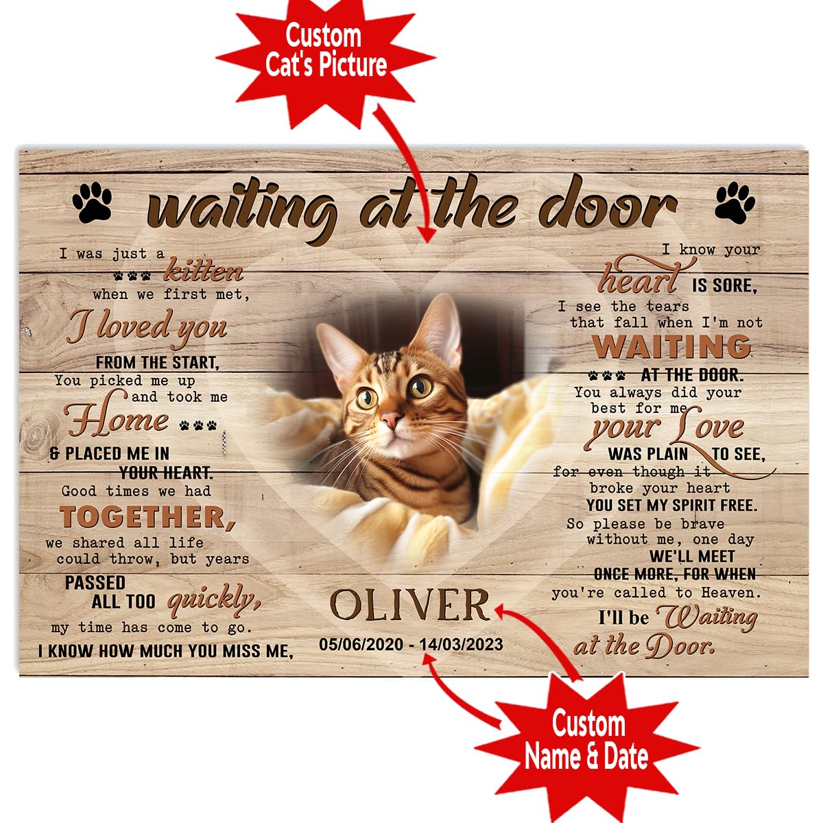 P80816 Personalized Memorial Poster Gifts, Waiting At The Door, Cat Memorial Frames With Pictures, Gift For Cat Lover Mom Dad, N