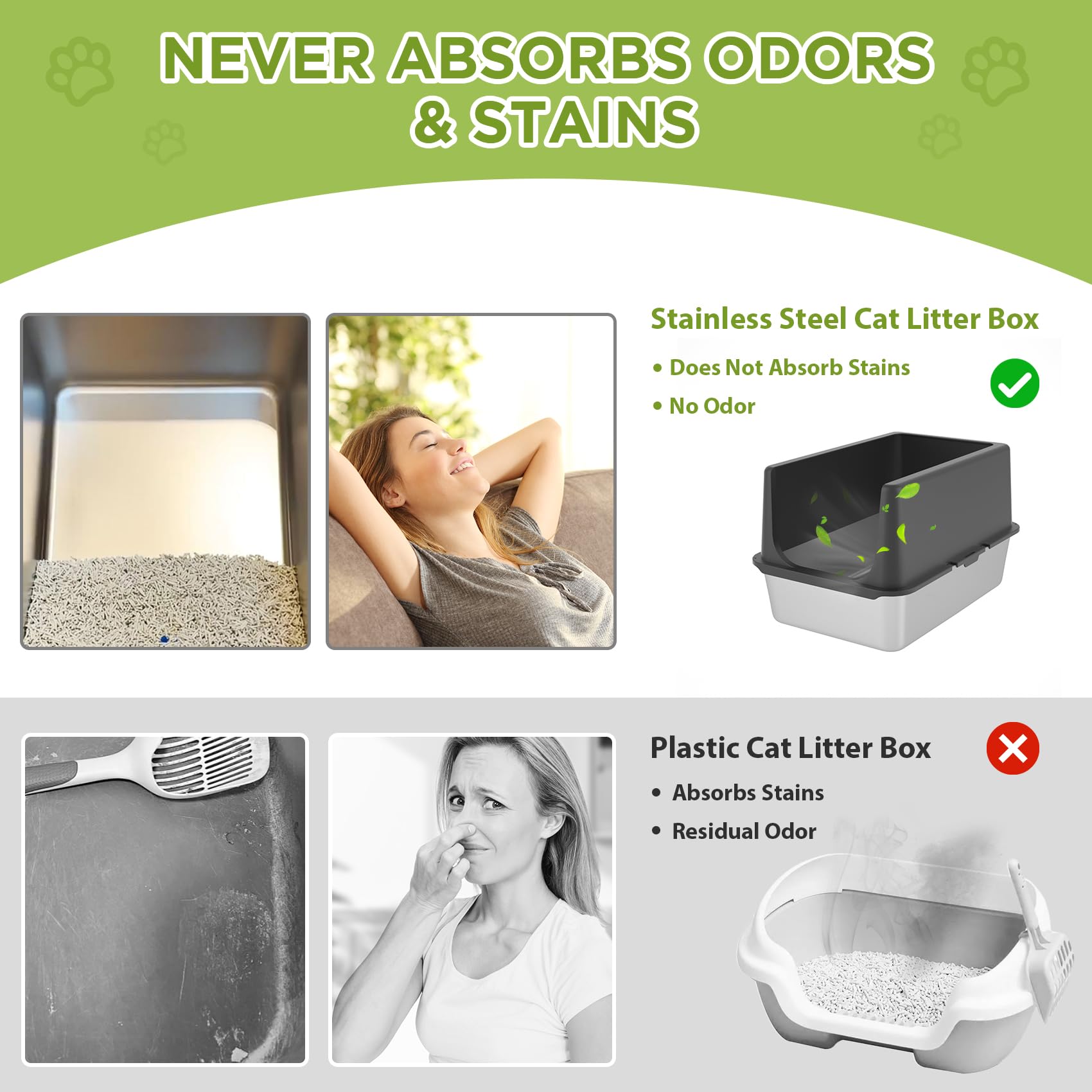 Stainless Steel Litter Box, Large Litter Box With Lid, Splash Proof, Or Rusts, Black (23.5'' L X 15.5'' W X 14'' H)