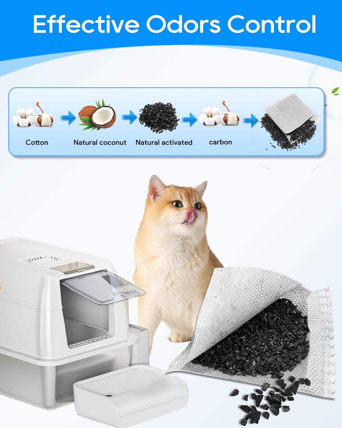 Cunina 12Pcs Activated Charcoal Odor Absorber Compatible With Oksoty Stainless Steel Litter Box Deodorizer, Compatible With Pura