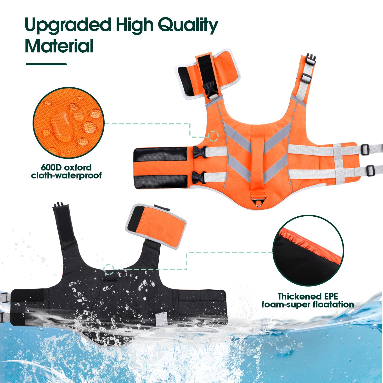 Kuoser Dog Life Jacket with Reflective Stripes, Adjustable High Visibility Dog Life Vest with High Flotation Swimsuit for Small