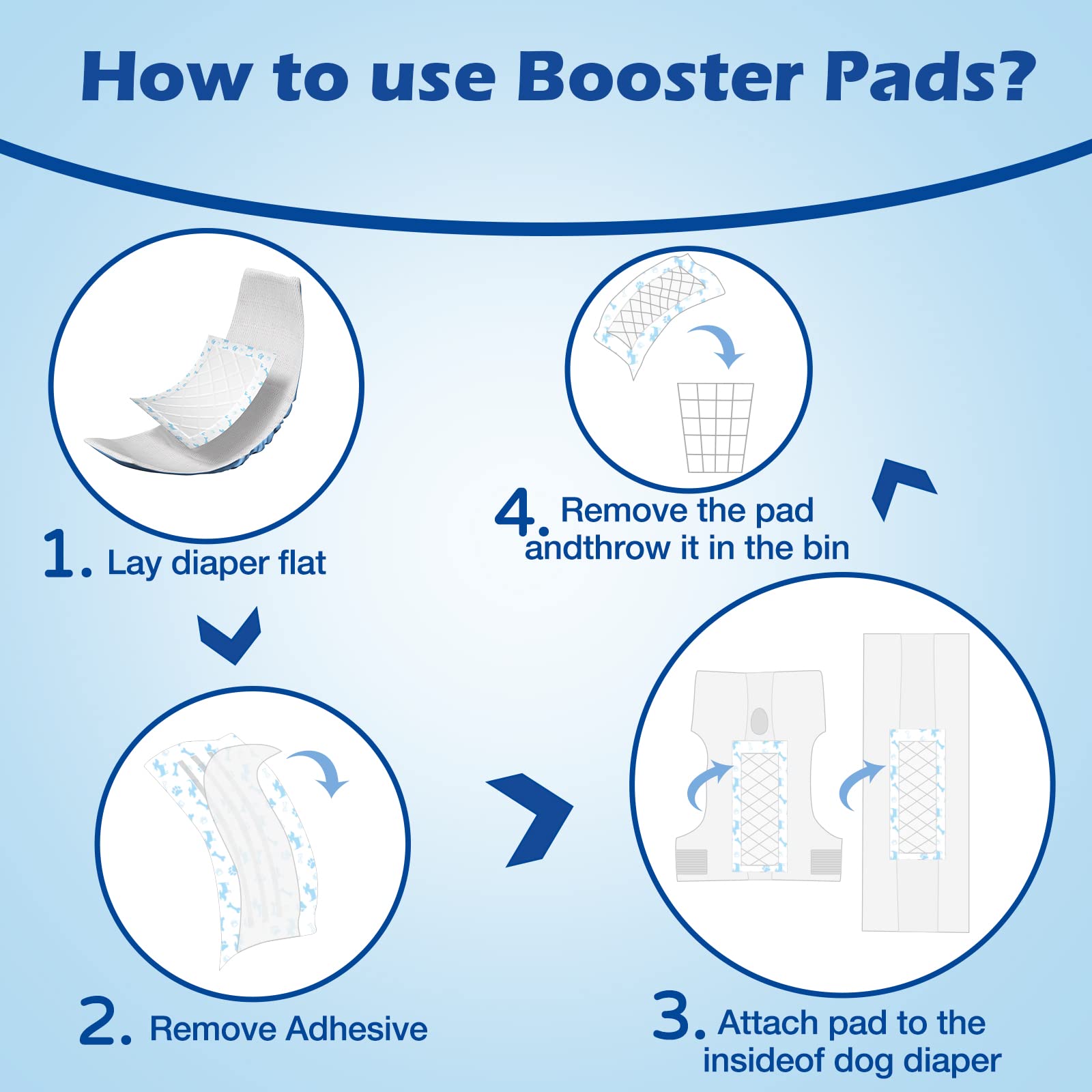 Ladadee Disposable Dog Diaper Liners Booster Pads for Male and Female Dogs, Doggie Diaper Inserts fit Most Types of Dog Diapers