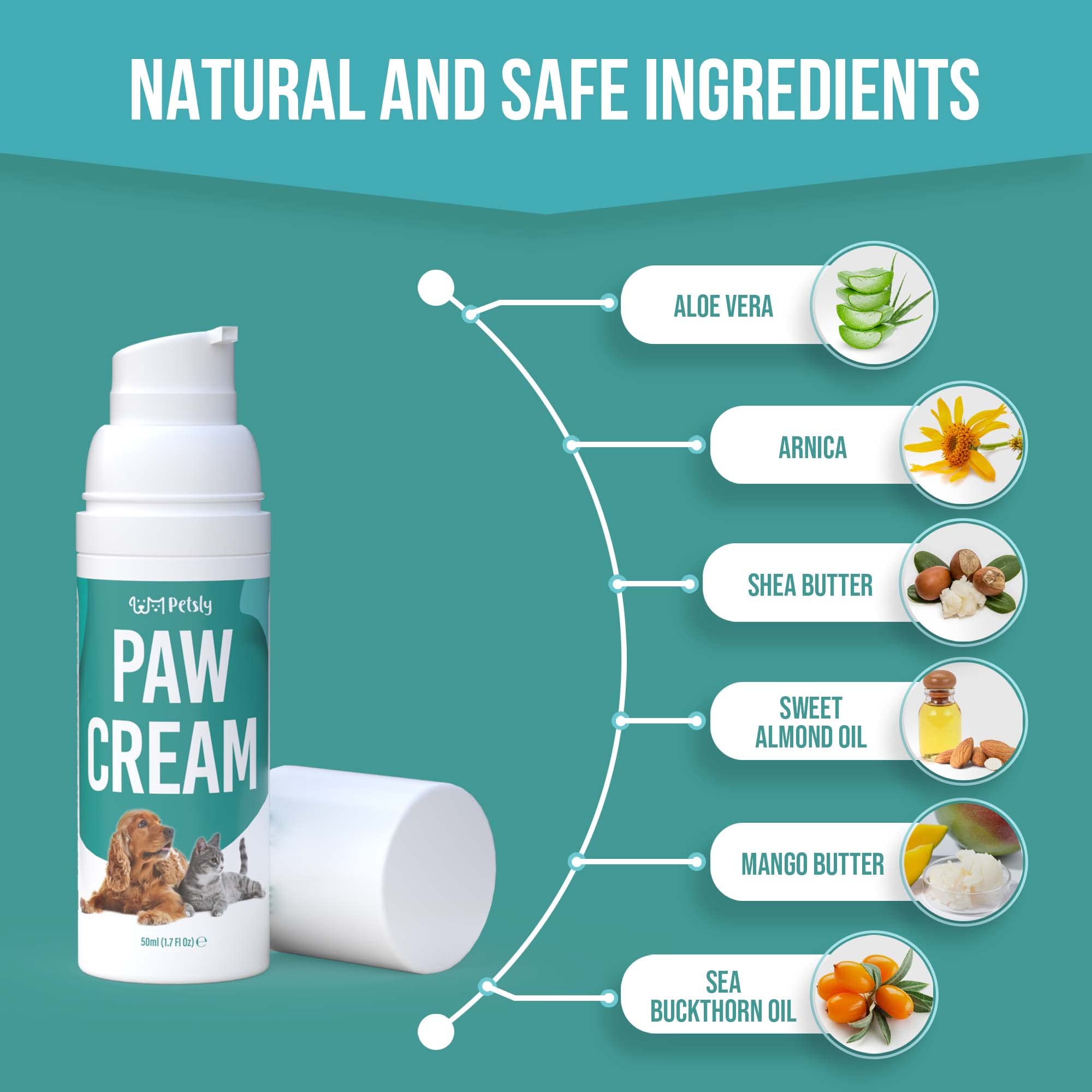 Petsly Cat & Dog Paw Balm - Moisturizes, Soothes, Protects Against Snow, Salt, Cracked Paws - 100% Organic & Natural, Fragrance