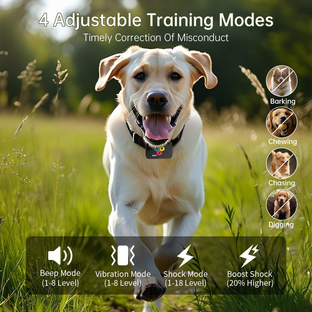 Dog Shock Collar With Remote Control Smart Dog Training Collar With 4 Training Modes And Training Icons For Small Medium Large D