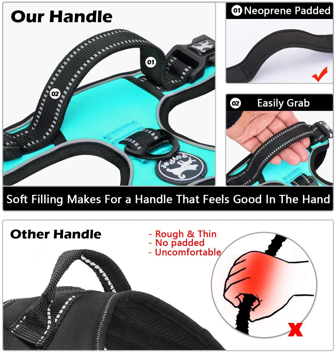 Poypet Dog Harness No Pull, Reflective Adjustable No Choke Pet Vest With Front & Back Clips, Soft Padded And Control Training Handle For Large Dogs(Mint Blue,Xl)