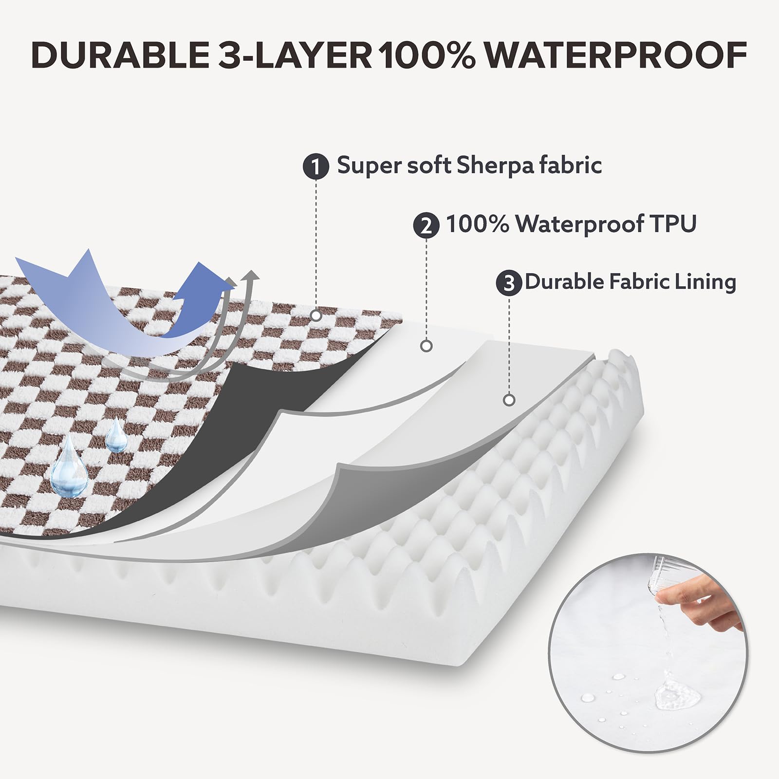 Joejoy Dog Bed For Large Dogs, Large Orthopedic Dog Bed With Removable Washable Cover, Cute Modern Plush & Memory Egg Crate Foam